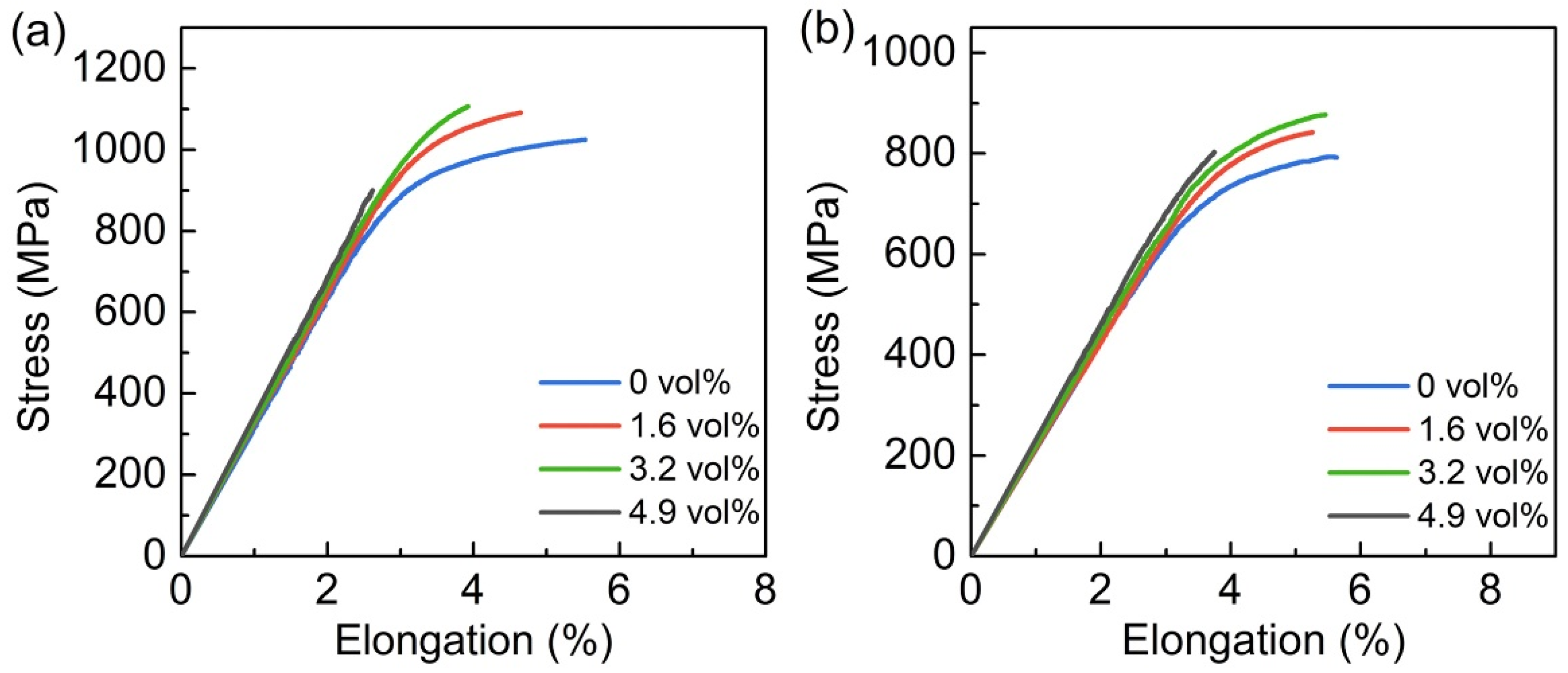 Materials 15 09070 g007 Materials 15 09070 g007