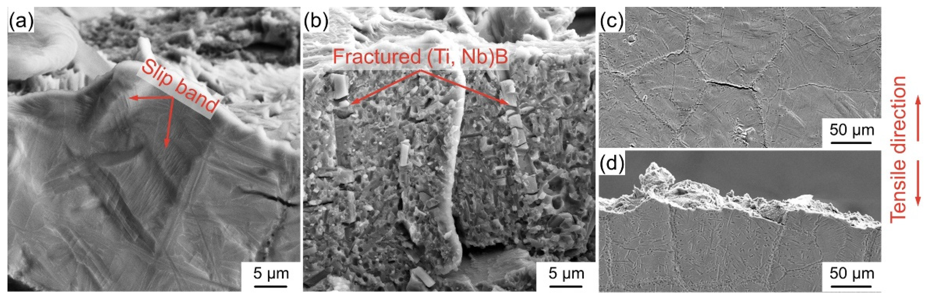 Materials 15 09070 g010 Materials 15 09070 g010