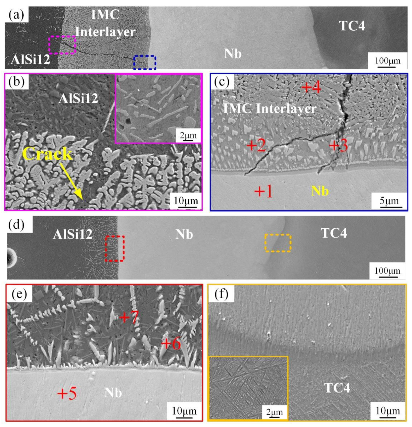Materials 15 09071 g002 Materials 15 09071 g002