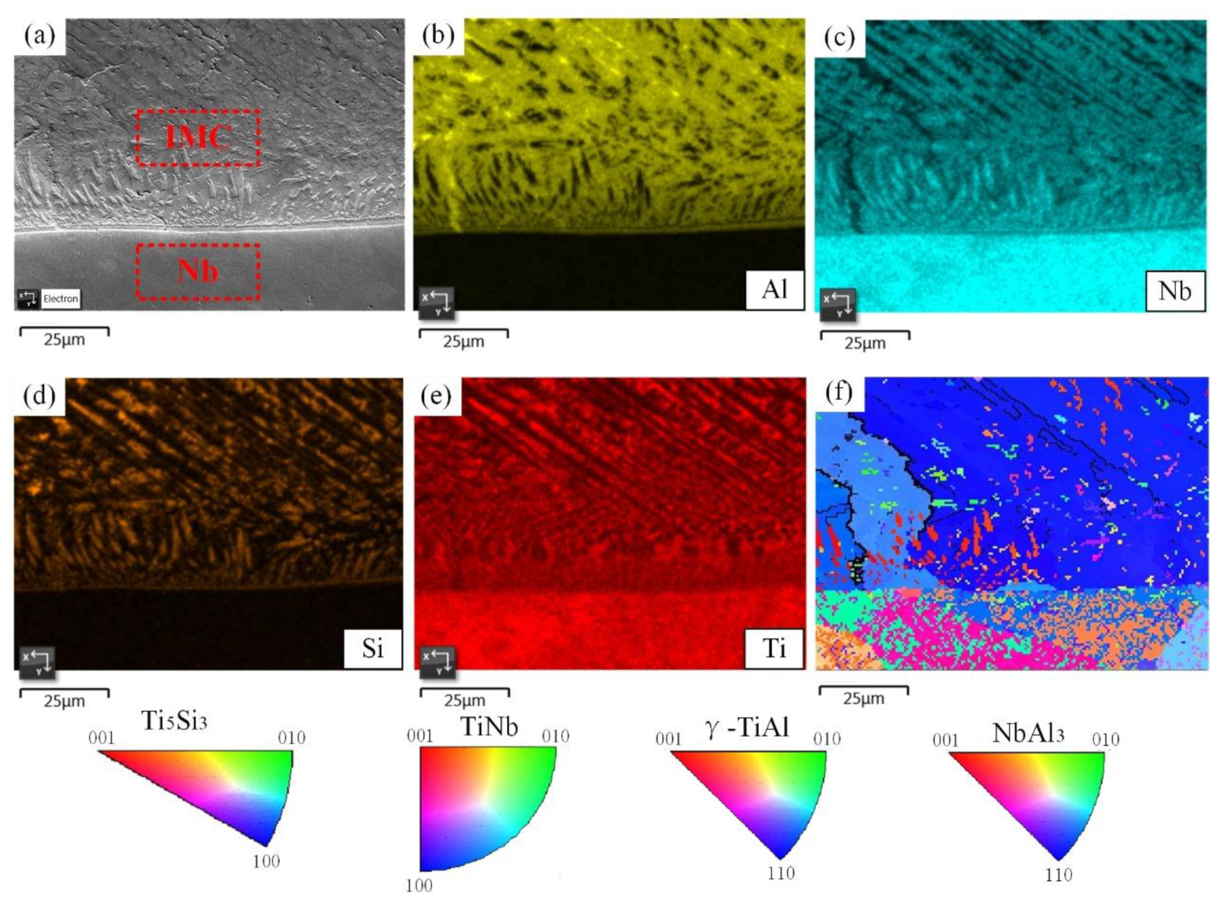 Materials 15 09071 g003 Materials 15 09071 g003