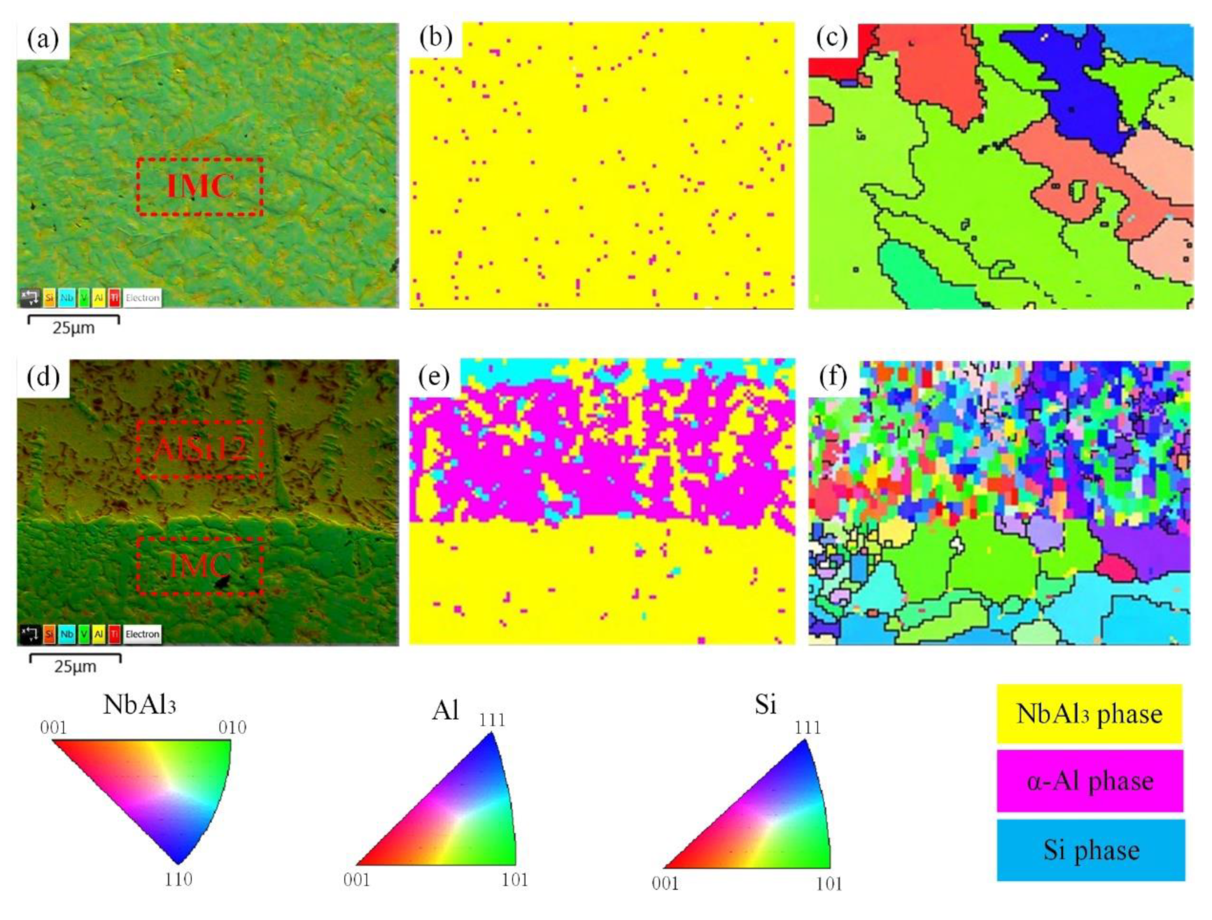 Materials 15 09071 g005 Materials 15 09071 g005