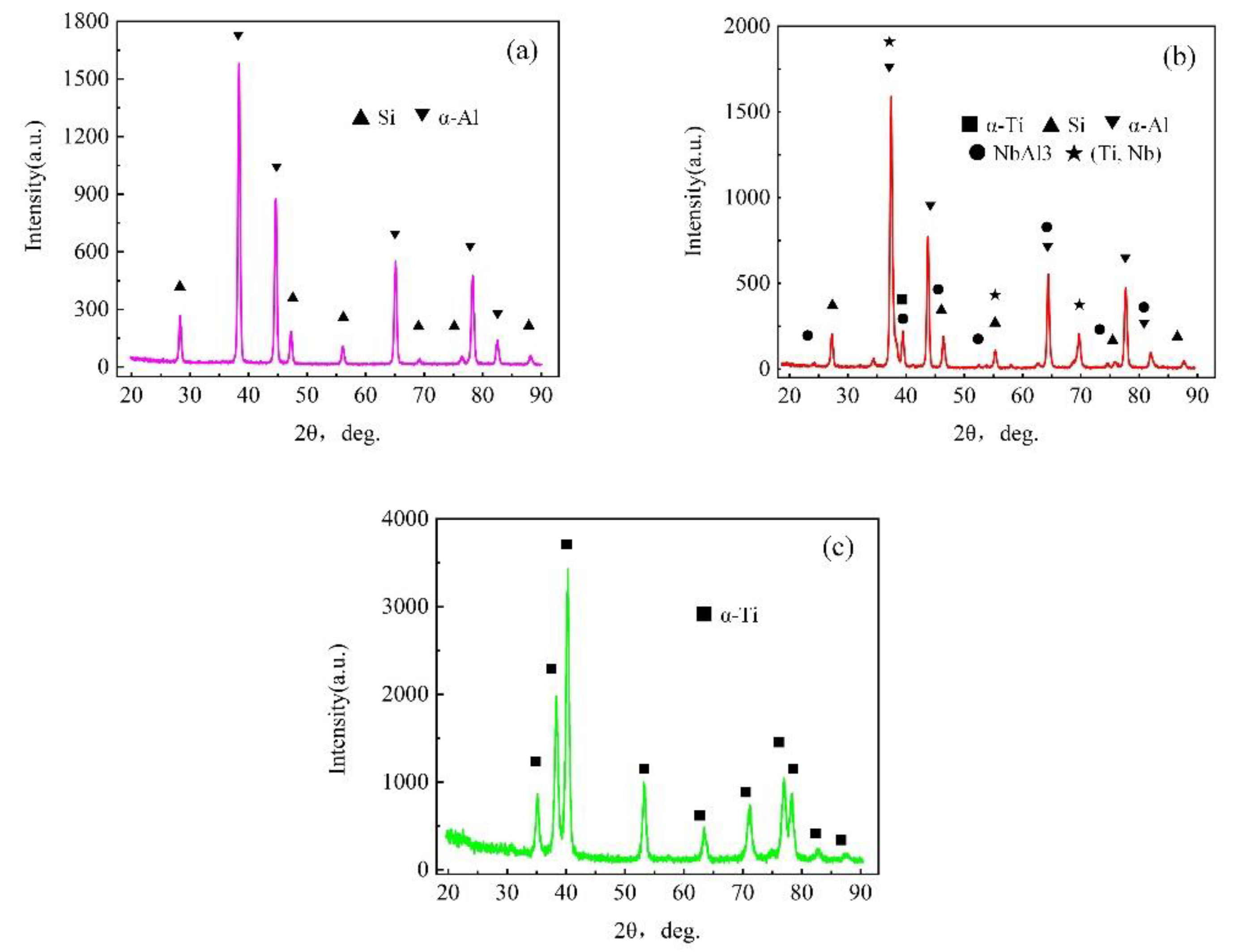 Materials 15 09071 g007 Materials 15 09071 g007