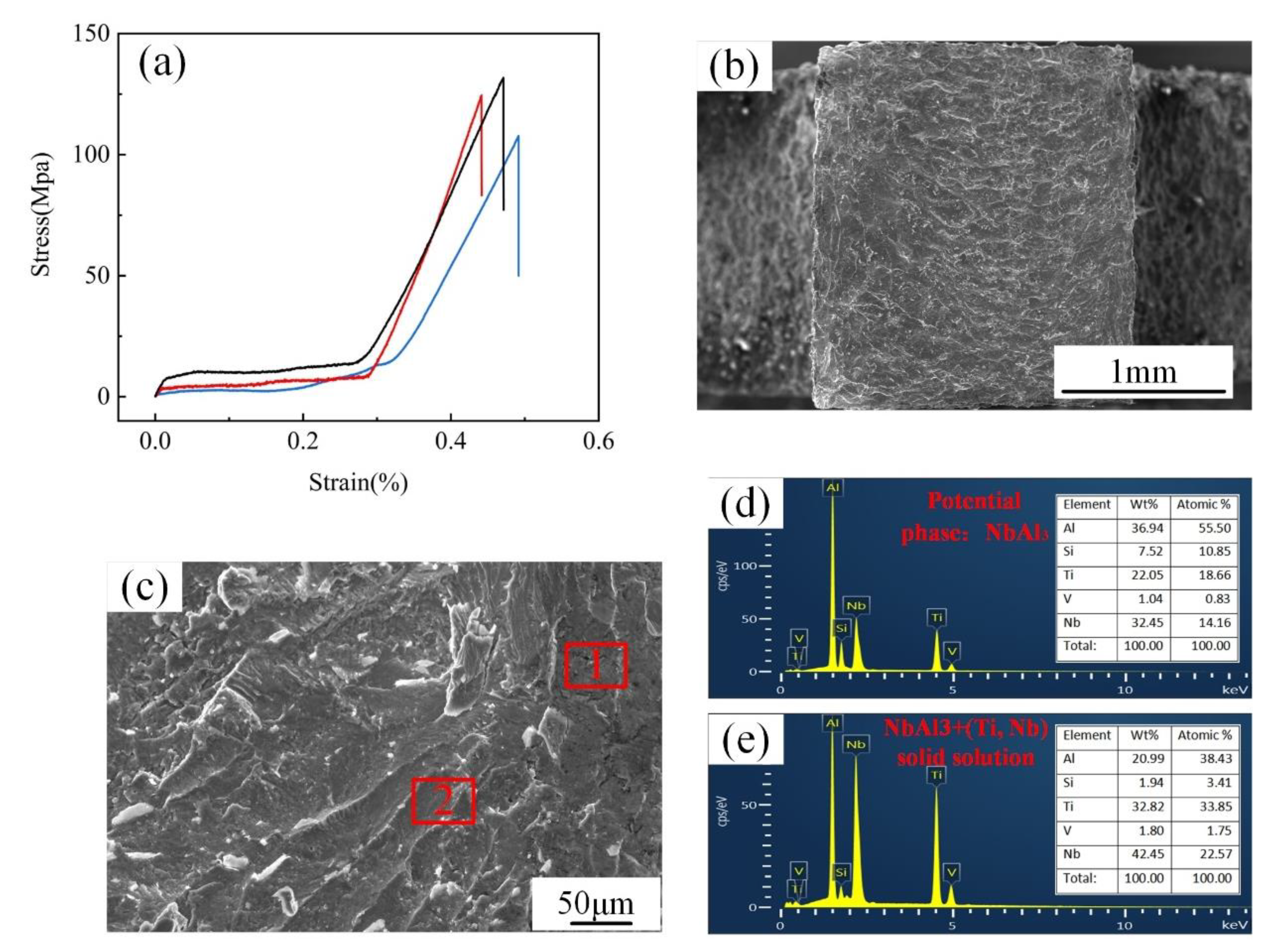 Materials 15 09071 g009 Materials 15 09071 g009