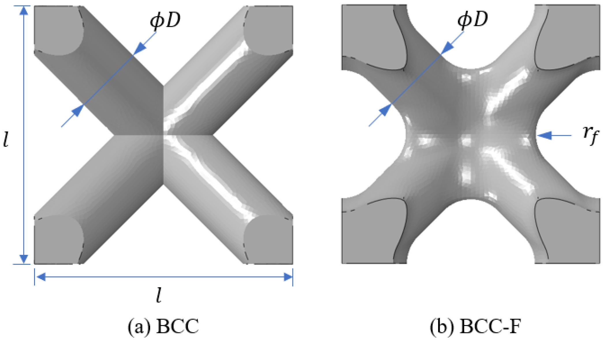 Materials 15 09072 g002 Materials 15 09072 g002