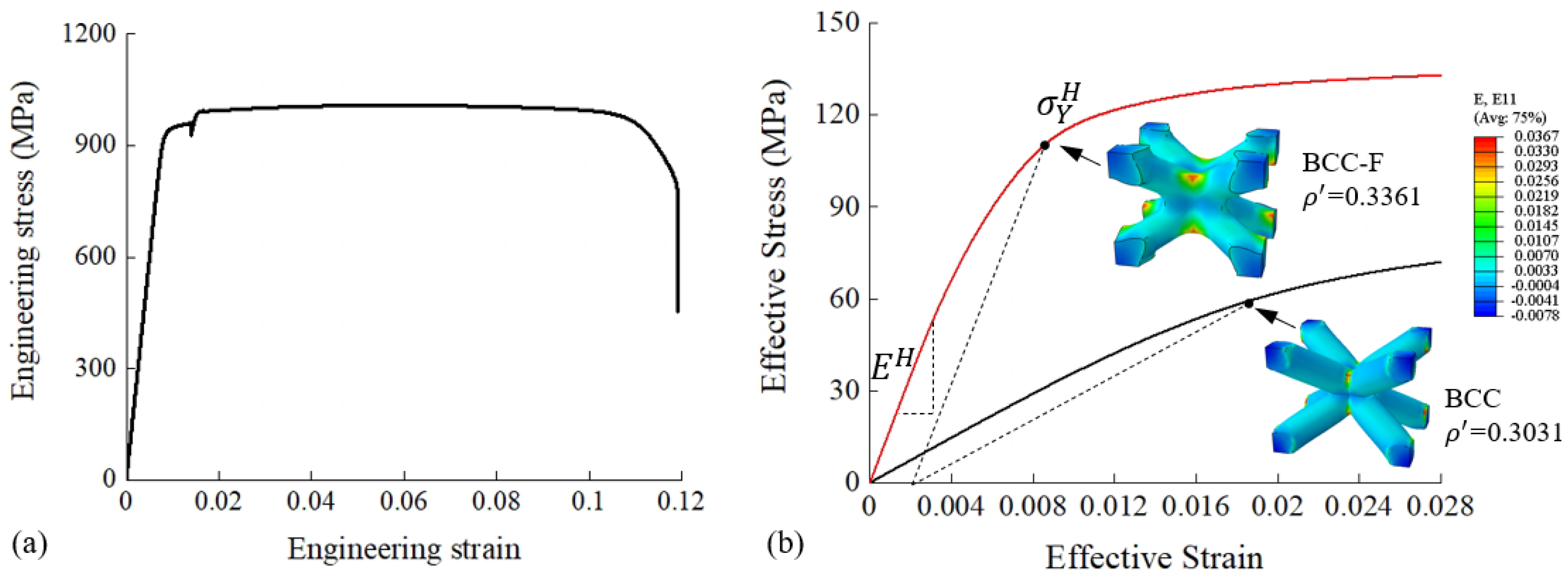Materials 15 09072 g003 Materials 15 09072 g003