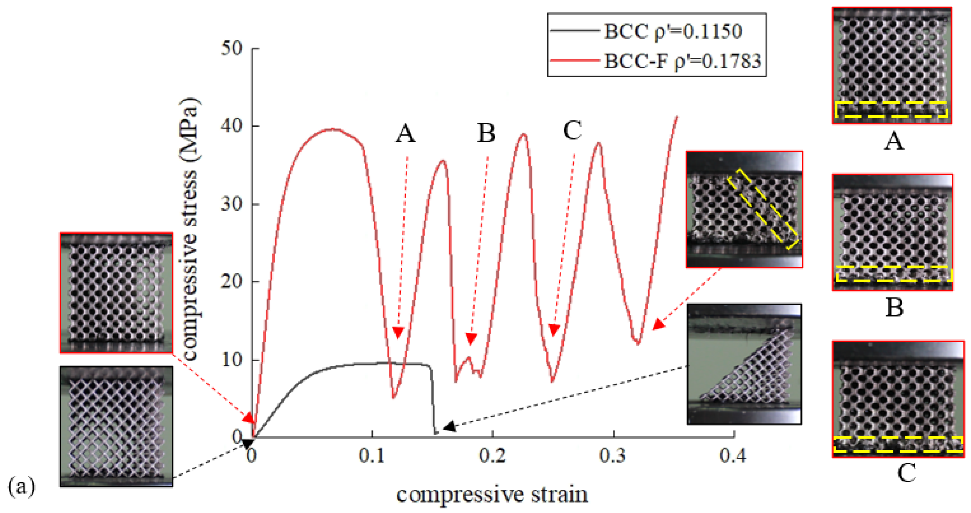 Materials 15 09072 g009a Materials 15 09072 g009a