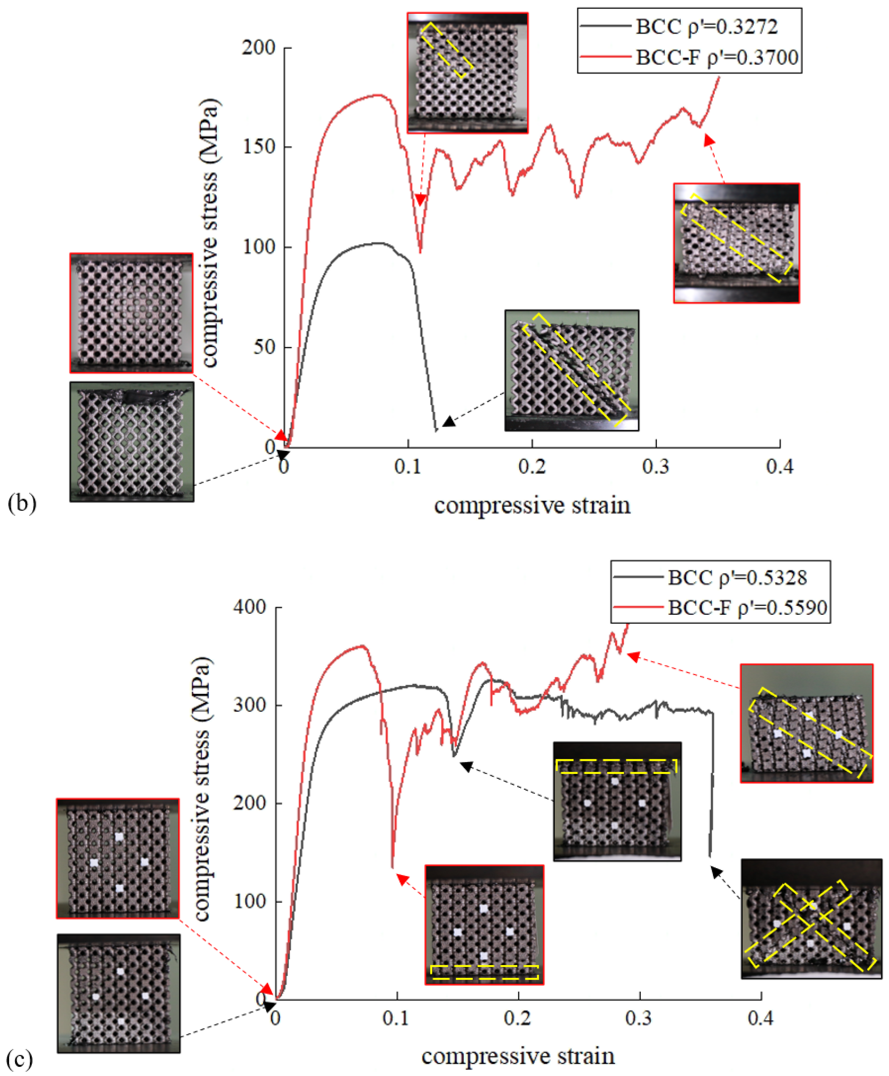 Materials 15 09072 g009b Materials 15 09072 g009b