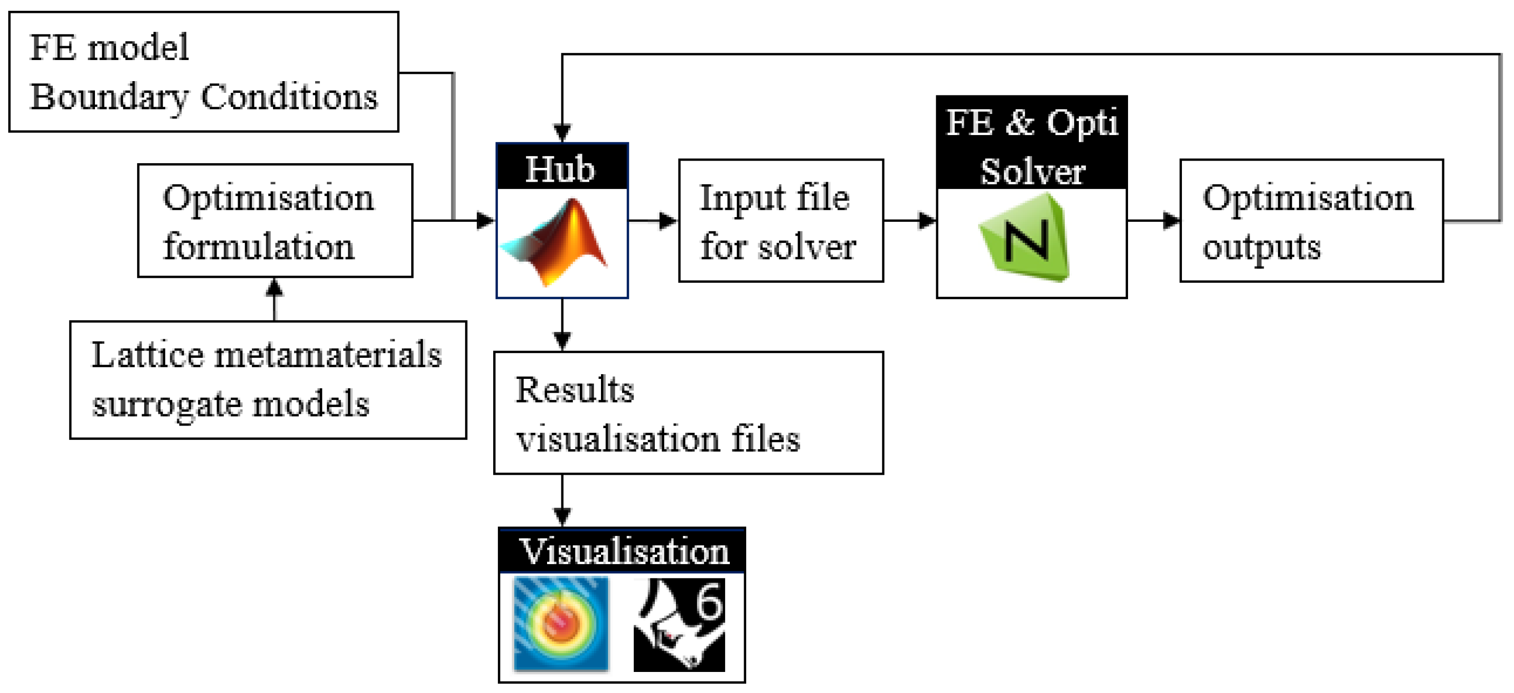 Materials 15 09072 g013 Materials 15 09072 g013