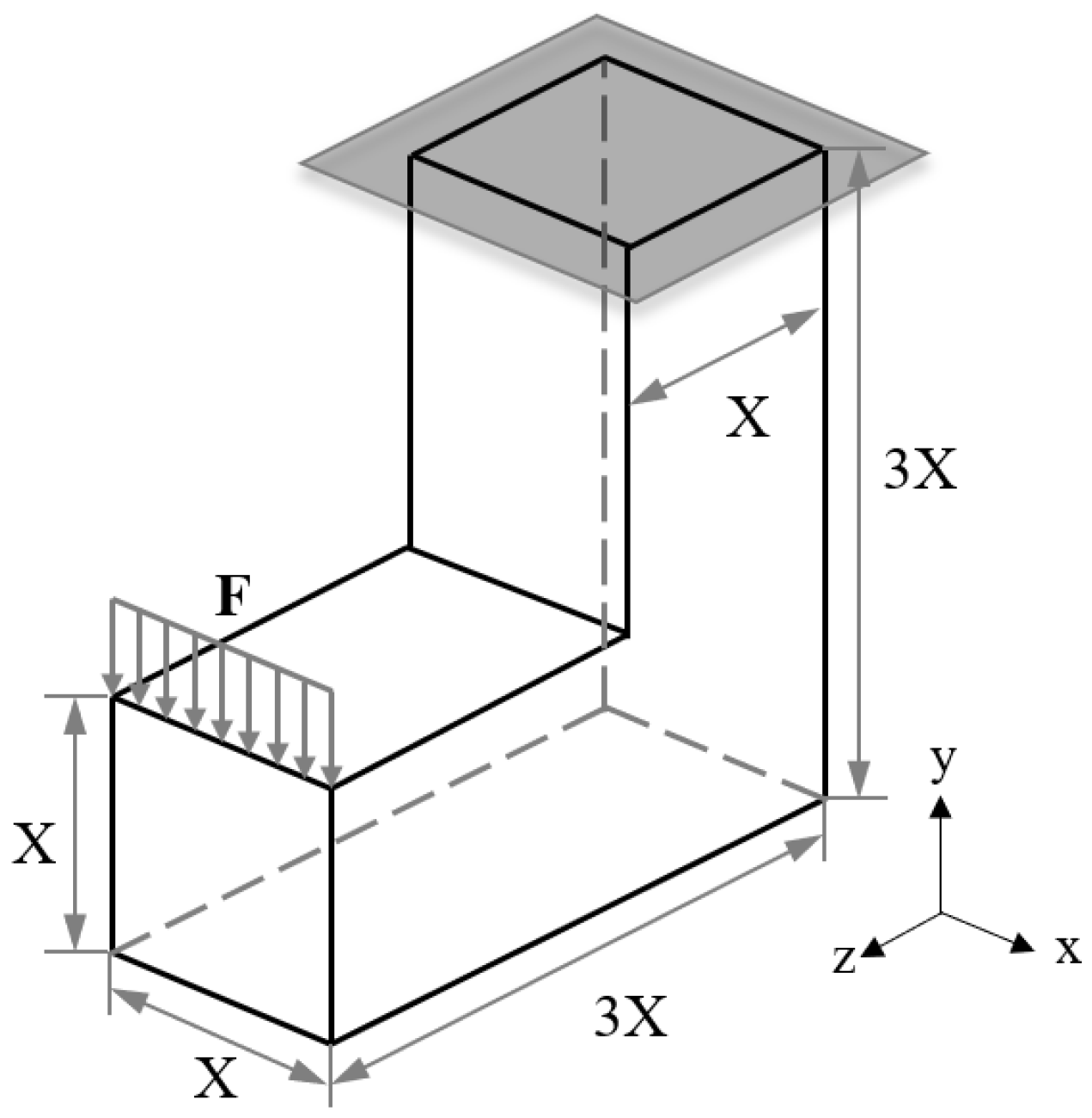 Materials 15 09072 g014 Materials 15 09072 g014