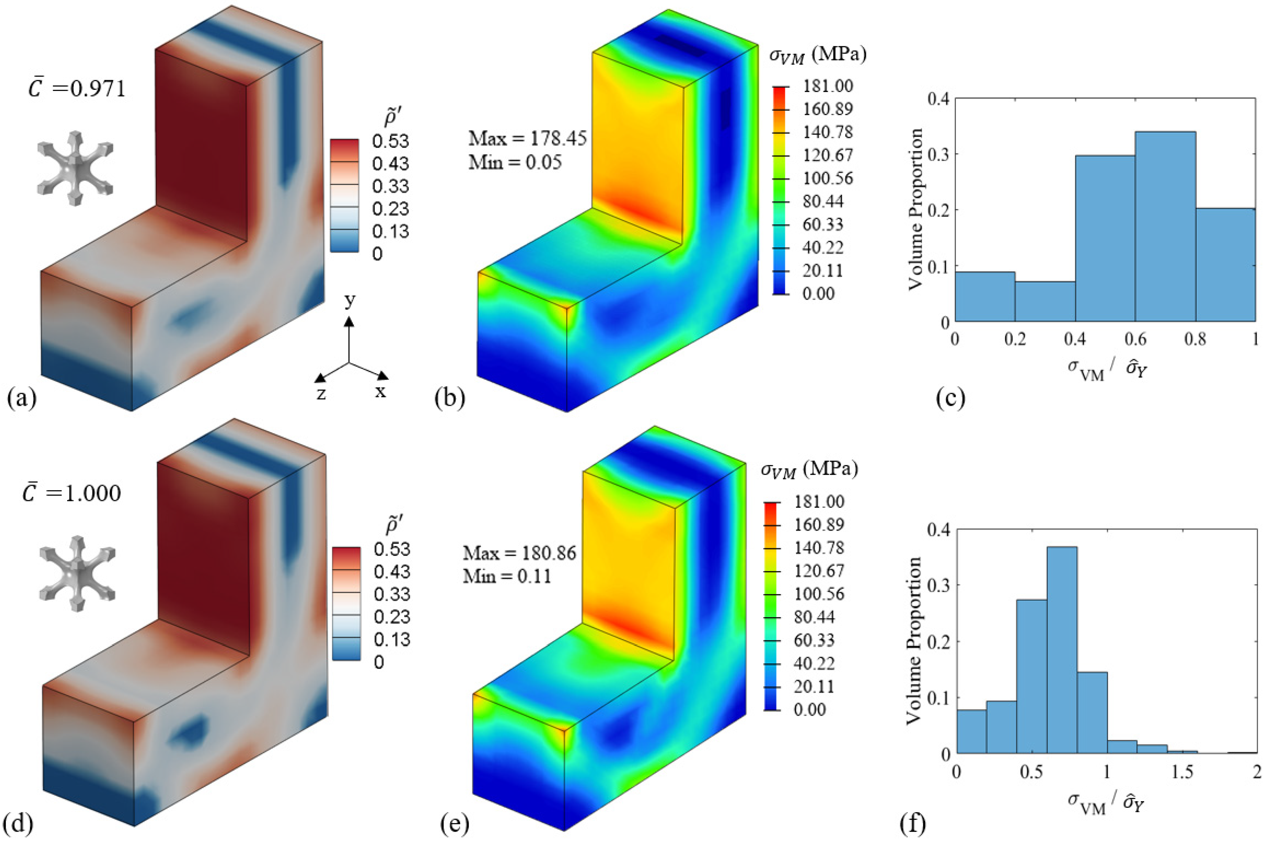 Materials 15 09072 g015 Materials 15 09072 g015