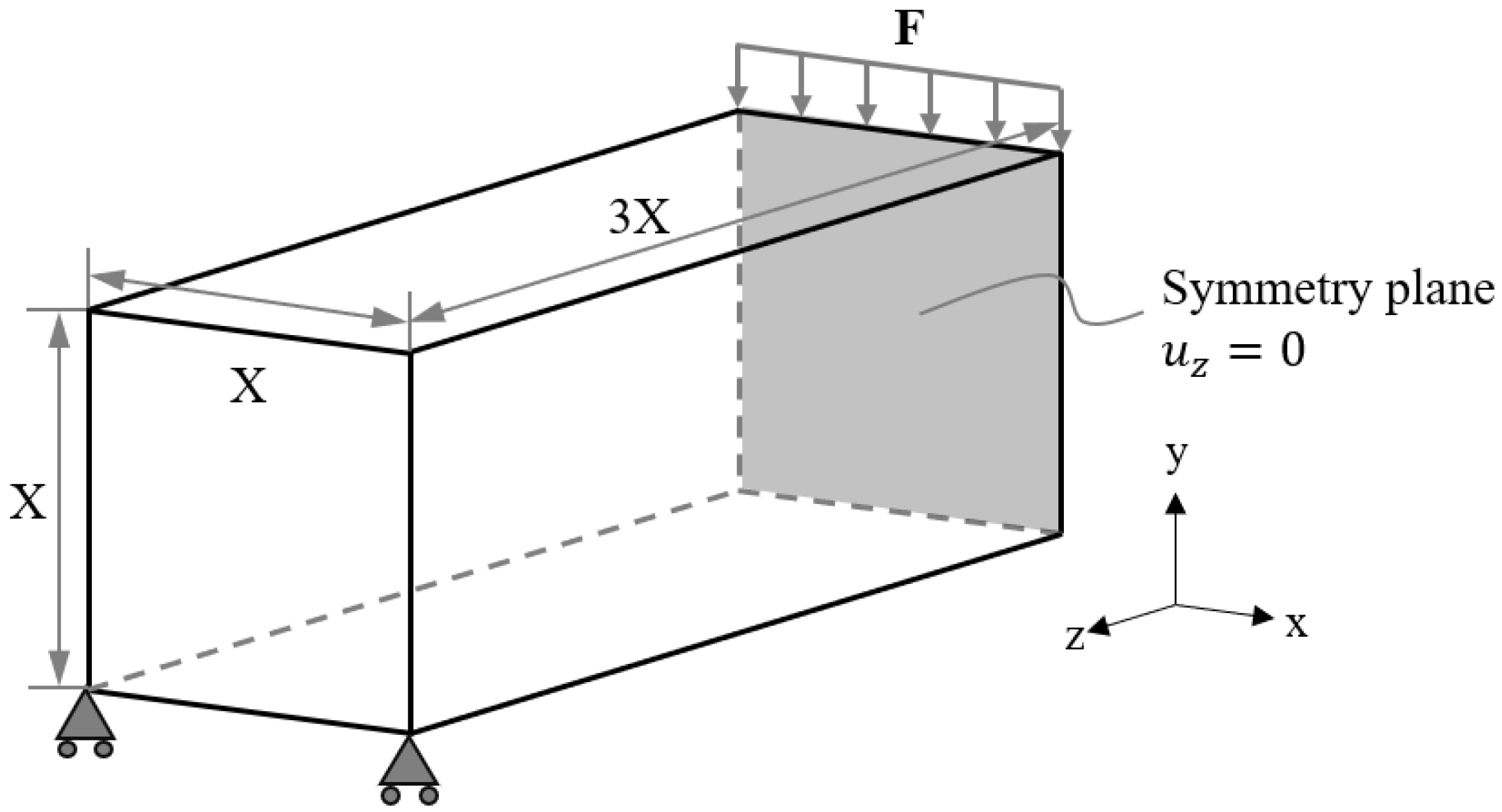 Materials 15 09072 g017 Materials 15 09072 g017