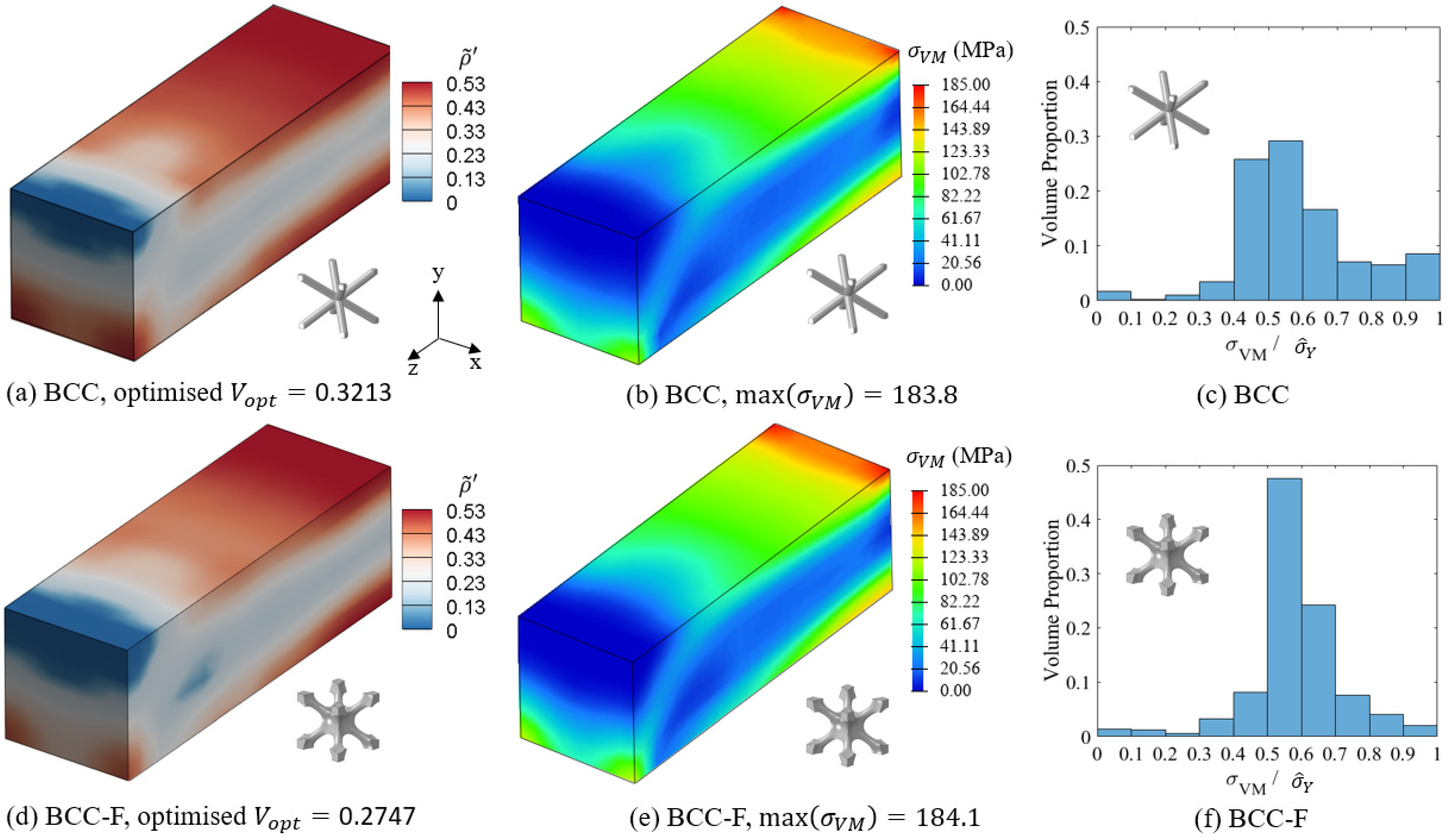 Materials 15 09072 g018 Materials 15 09072 g018