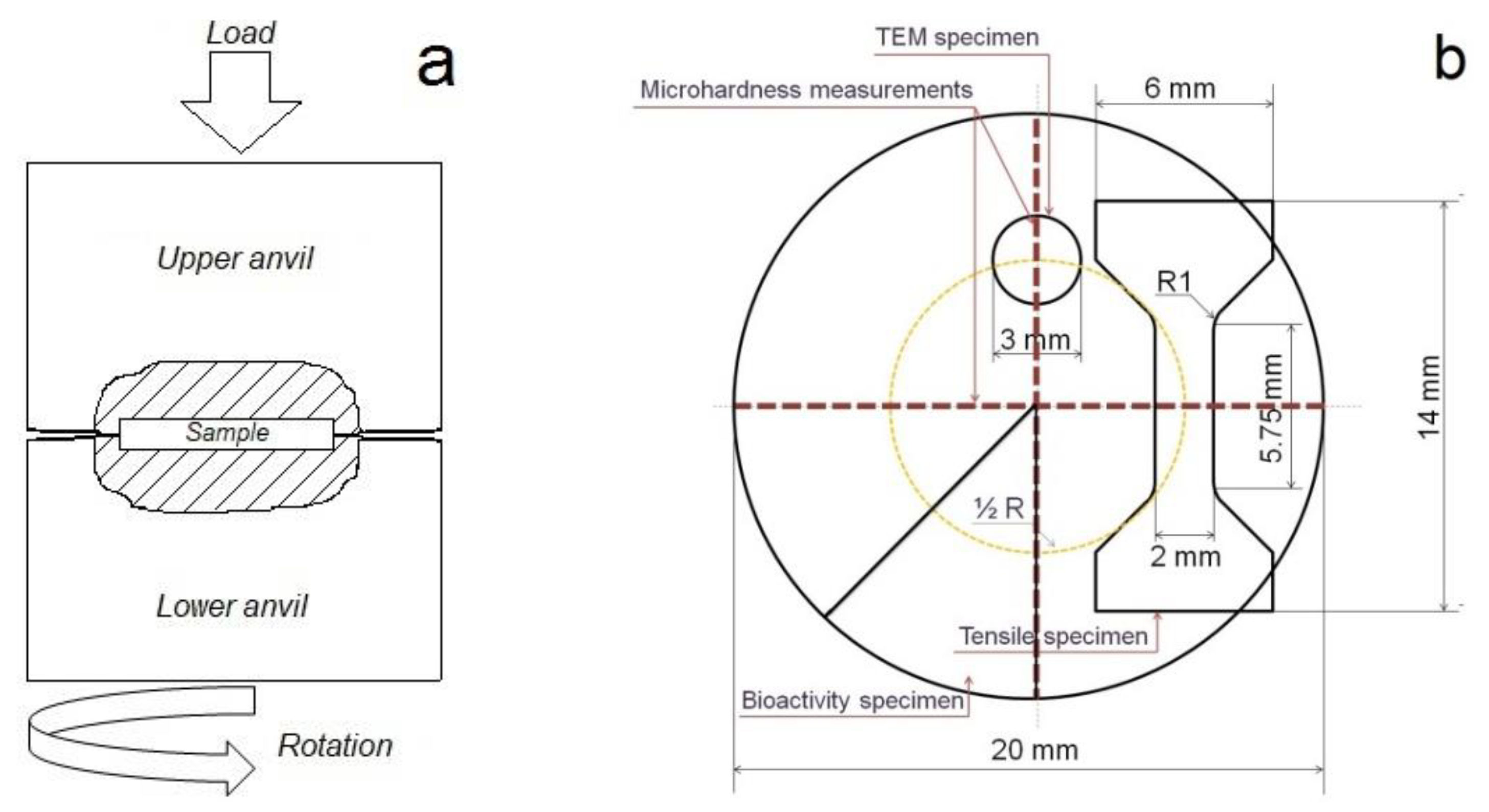 Materials 15 09073 g001 Materials 15 09073 g001