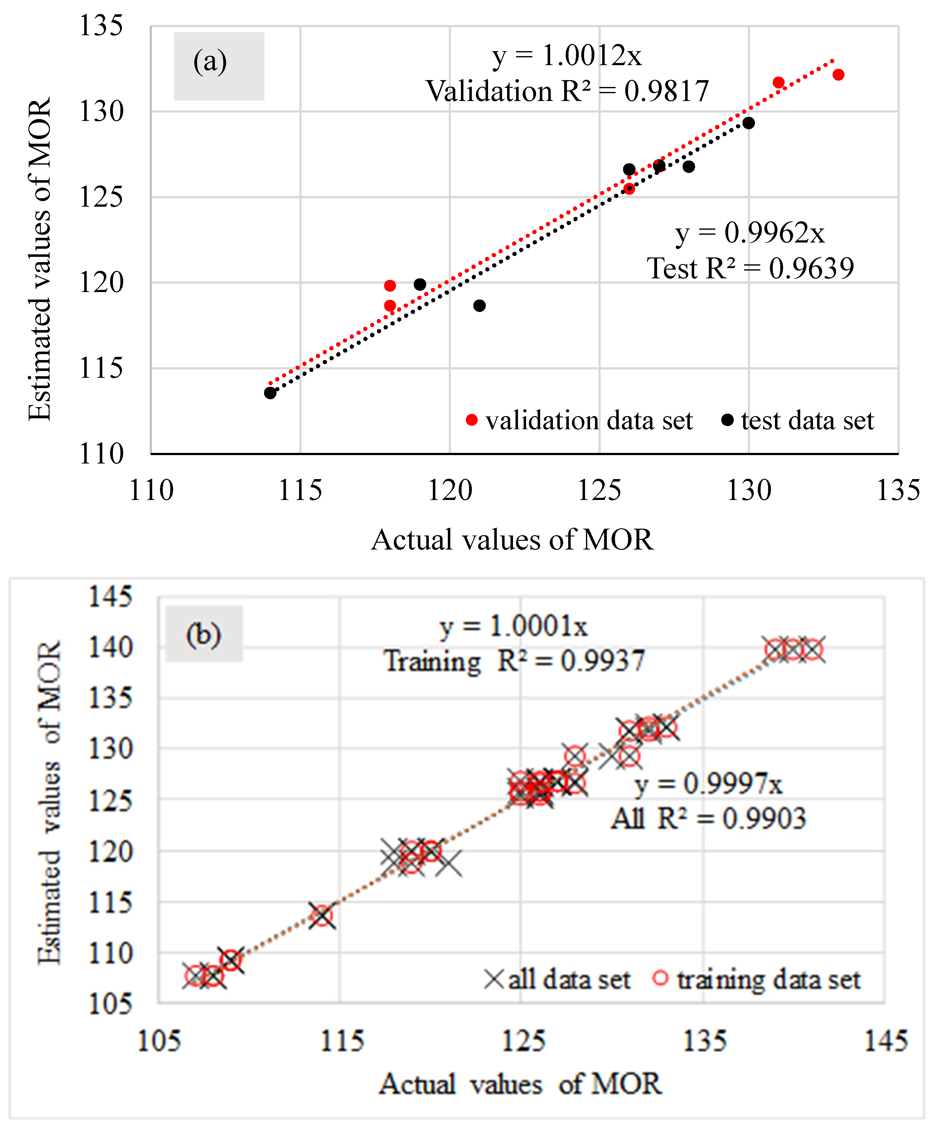 Materials 15 09074 g004 Materials 15 09074 g004