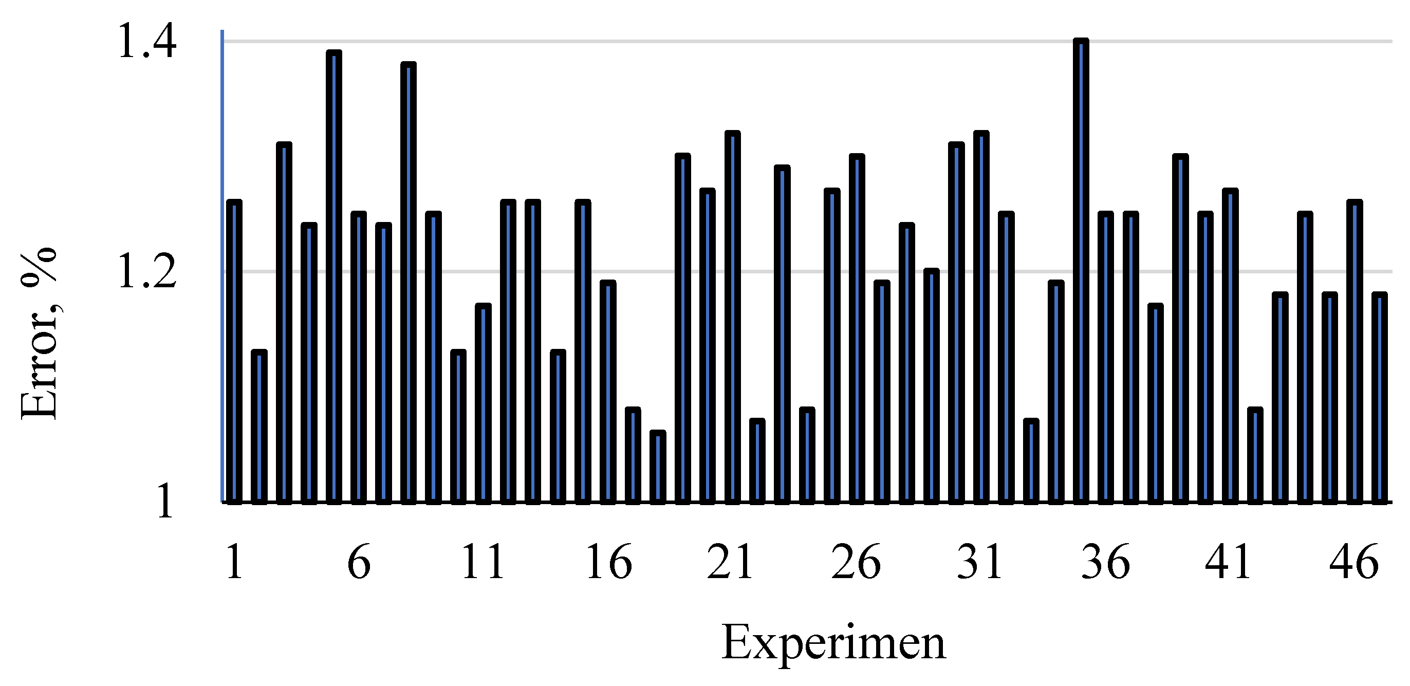 Materials 15 09074 g007 Materials 15 09074 g007