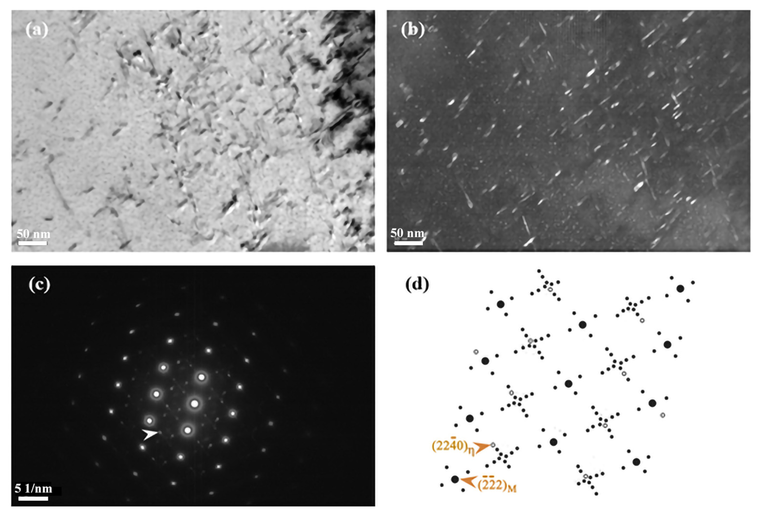 Materials 15 09075 g002 Materials 15 09075 g002