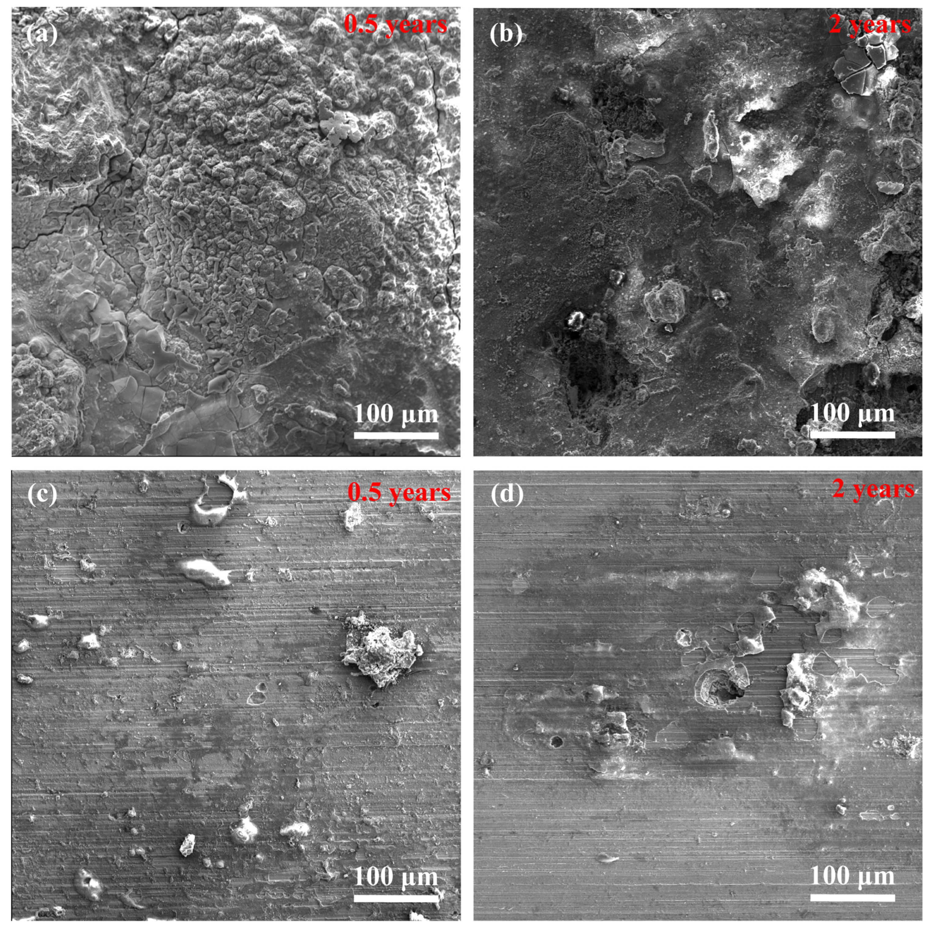 Materials 15 09075 g004 Materials 15 09075 g004