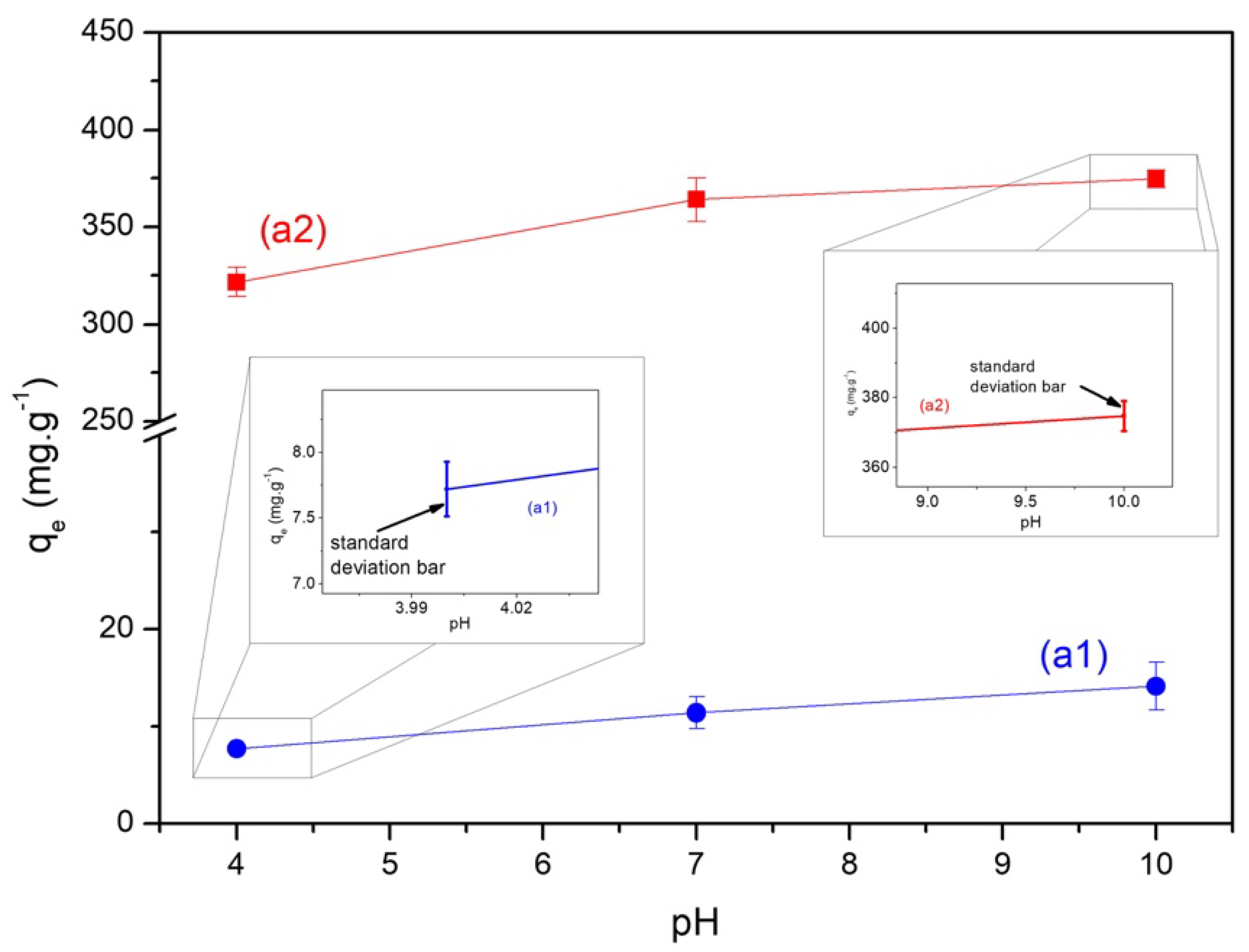 Materials 15 09076 g003 Materials 15 09076 g003