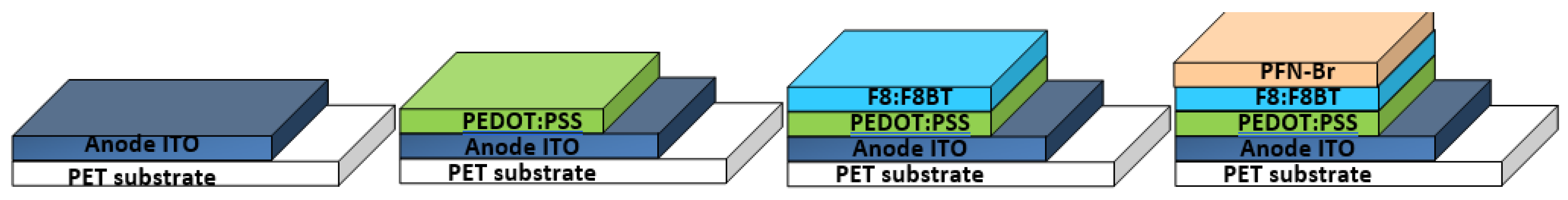 Materials 15 09077 g002 Materials 15 09077 g002