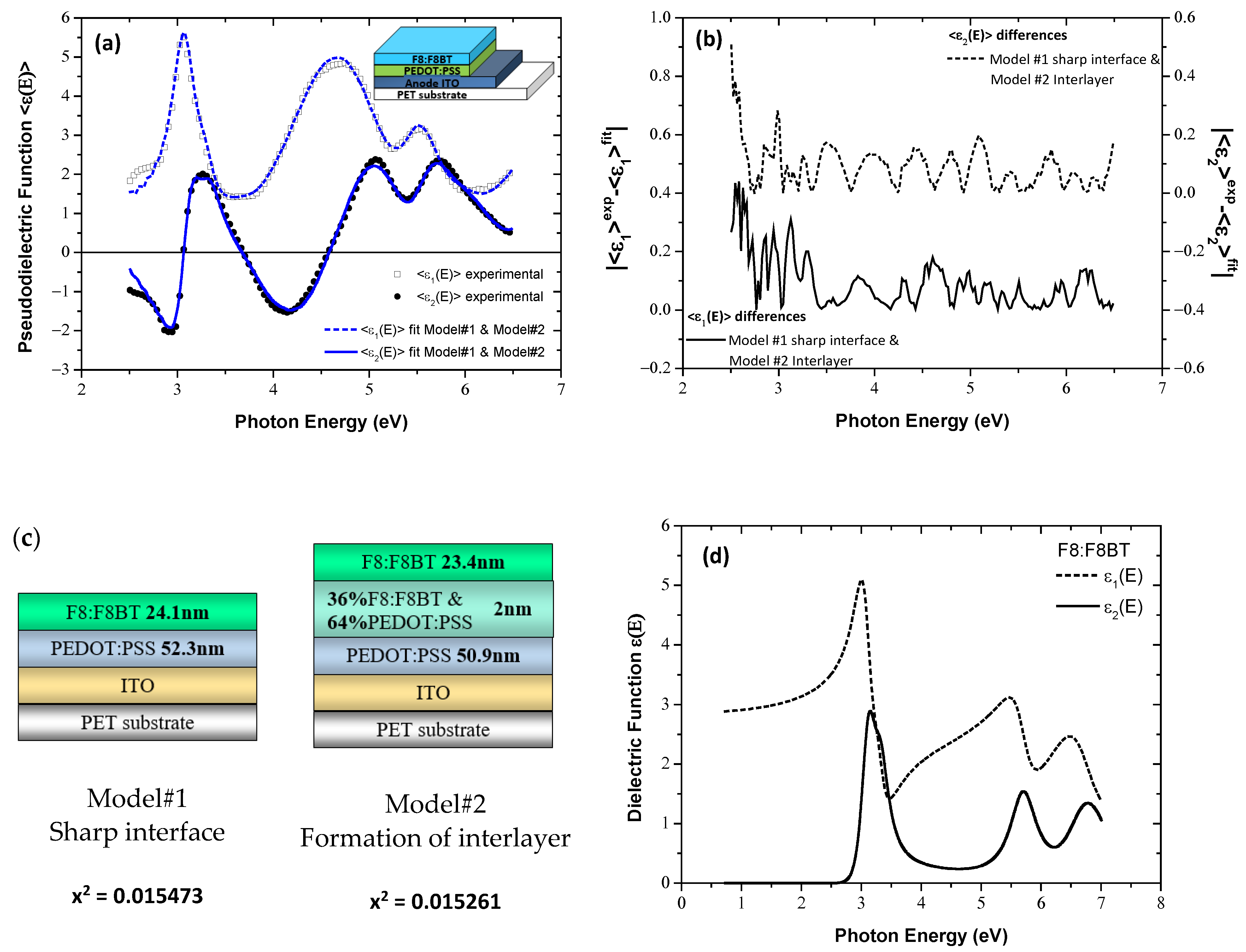 Materials 15 09077 g004 Materials 15 09077 g004