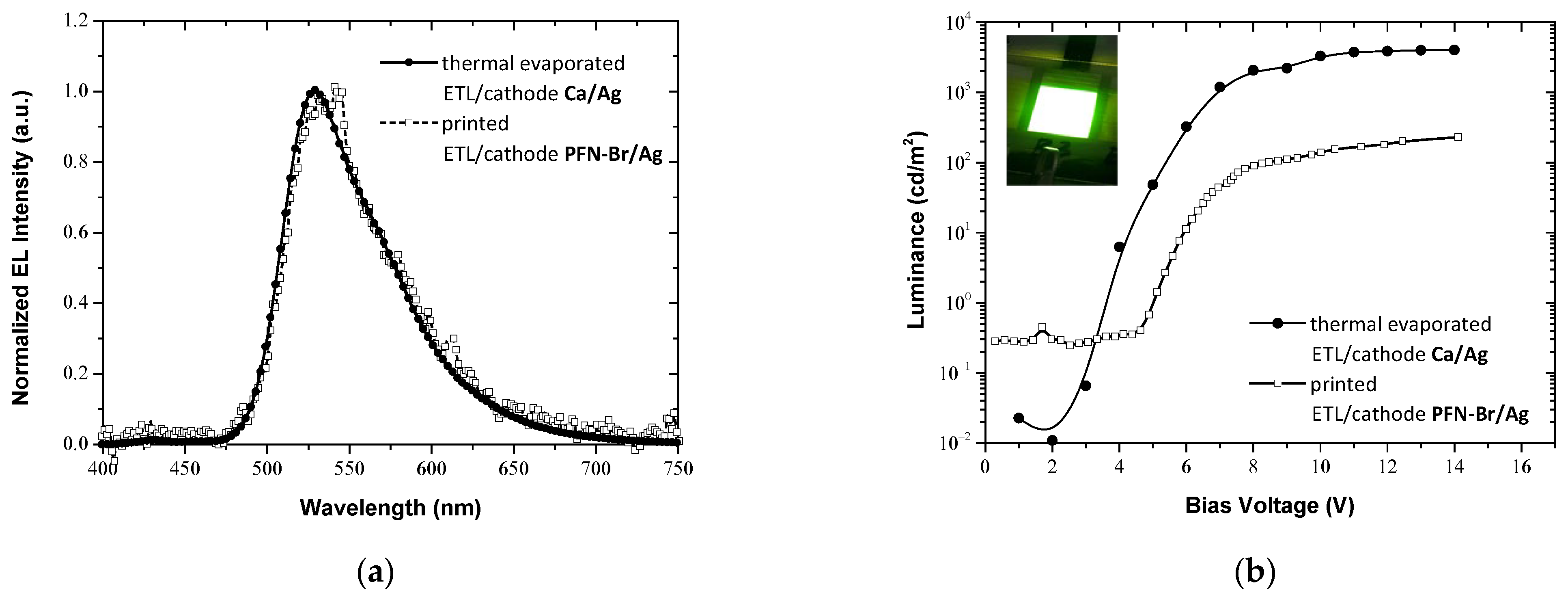 Materials 15 09077 g006 Materials 15 09077 g006