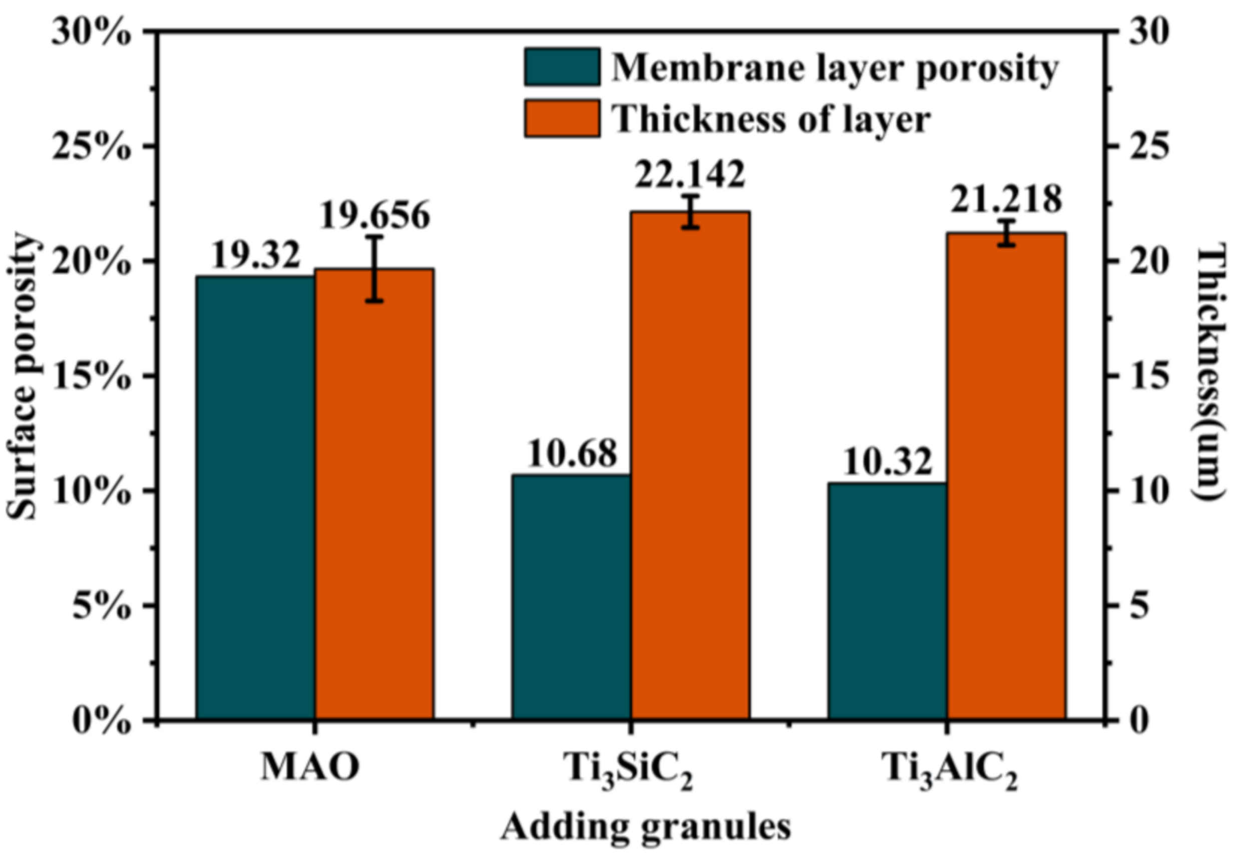 Materials 15 09078 g003