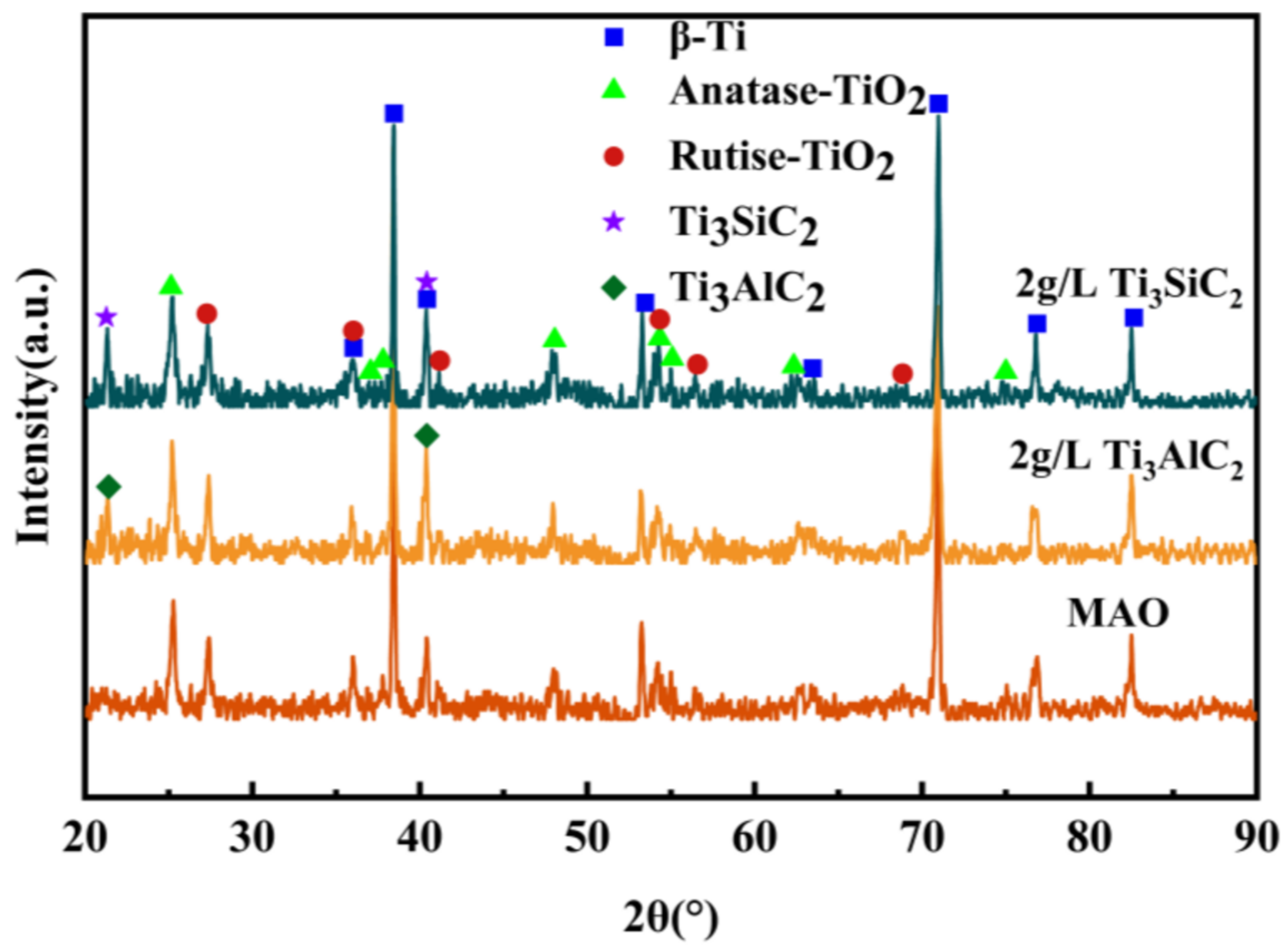 Materials 15 09078 g004