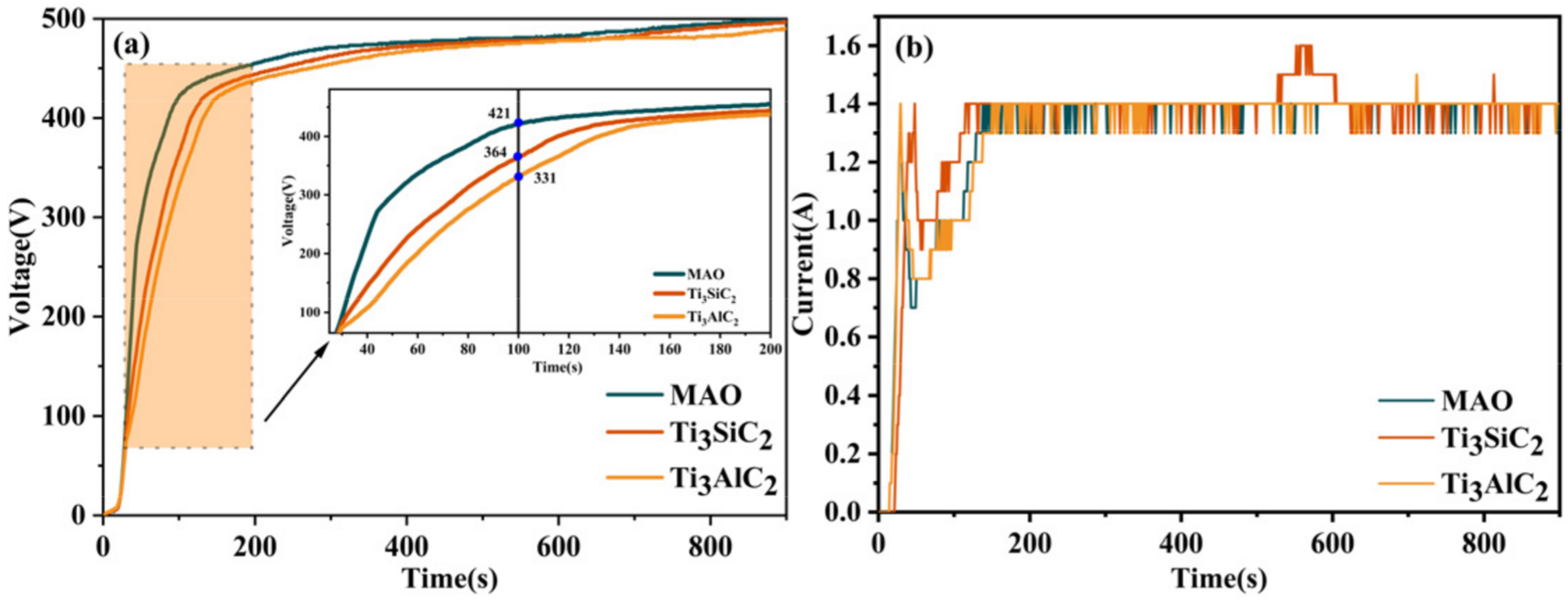 Materials 15 09078 g005