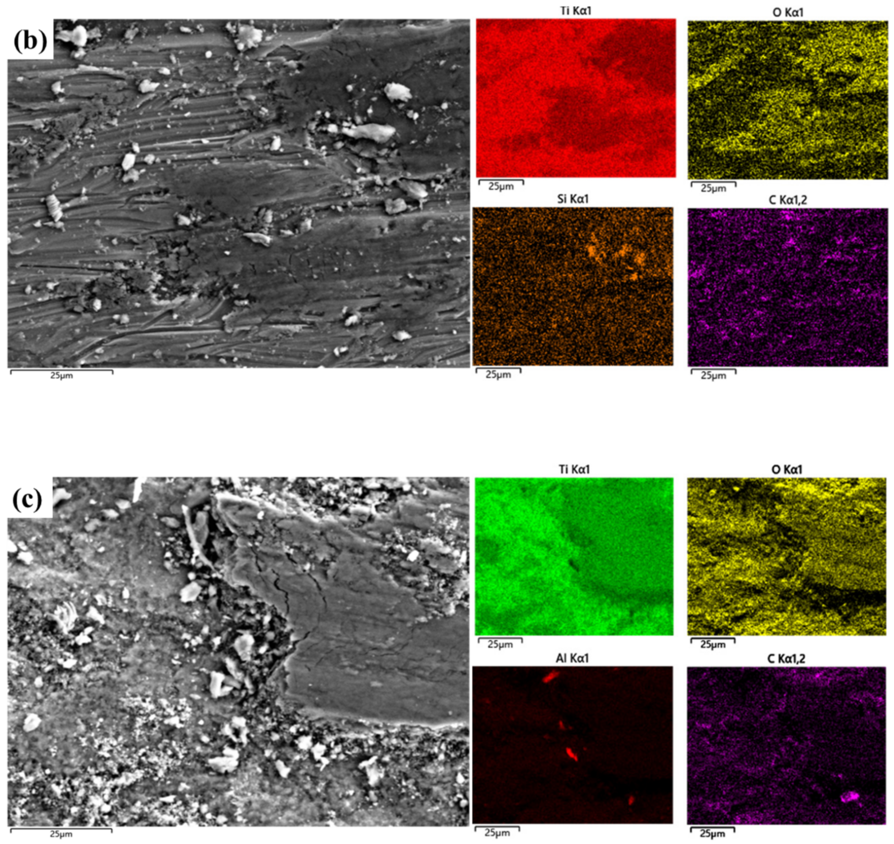 Materials 15 09078 g008b