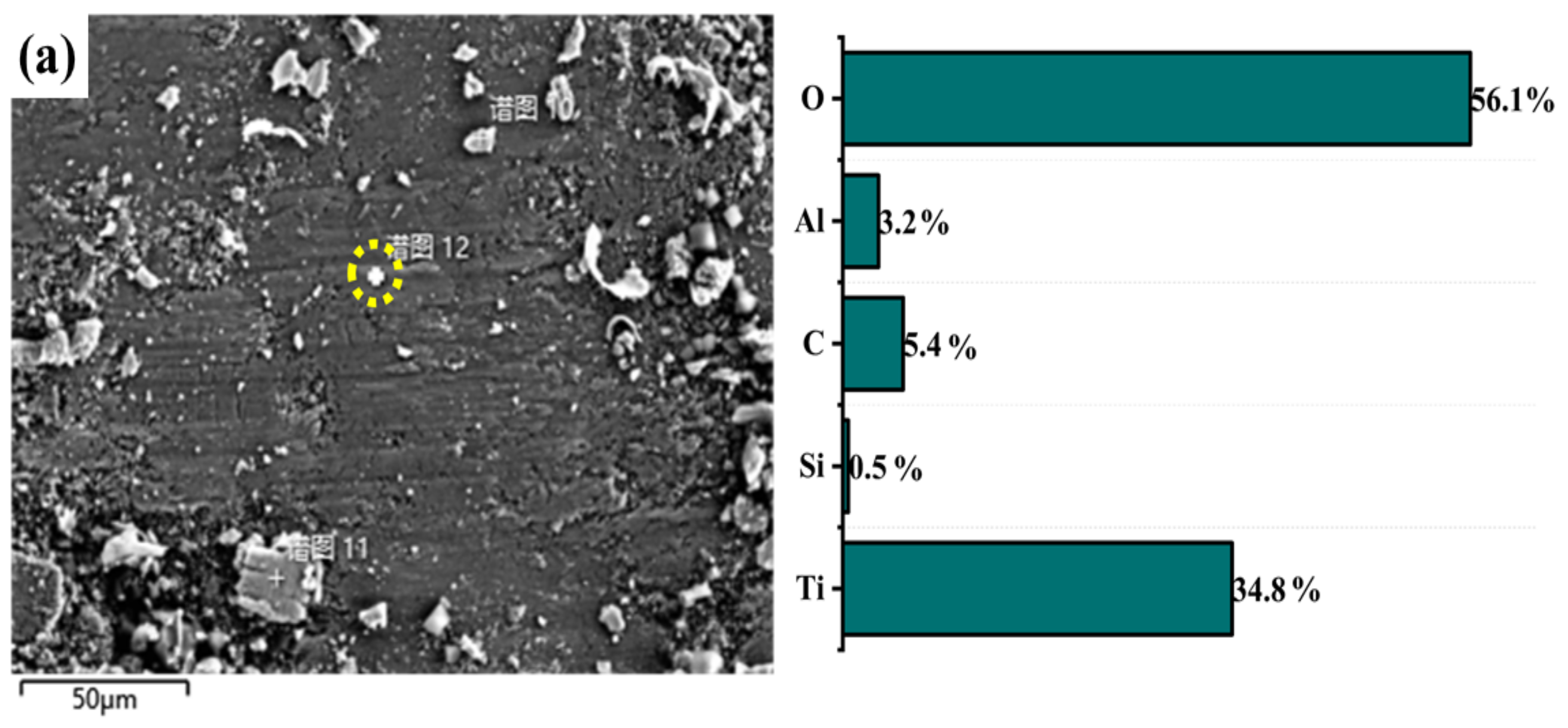 Materials 15 09078 g009a