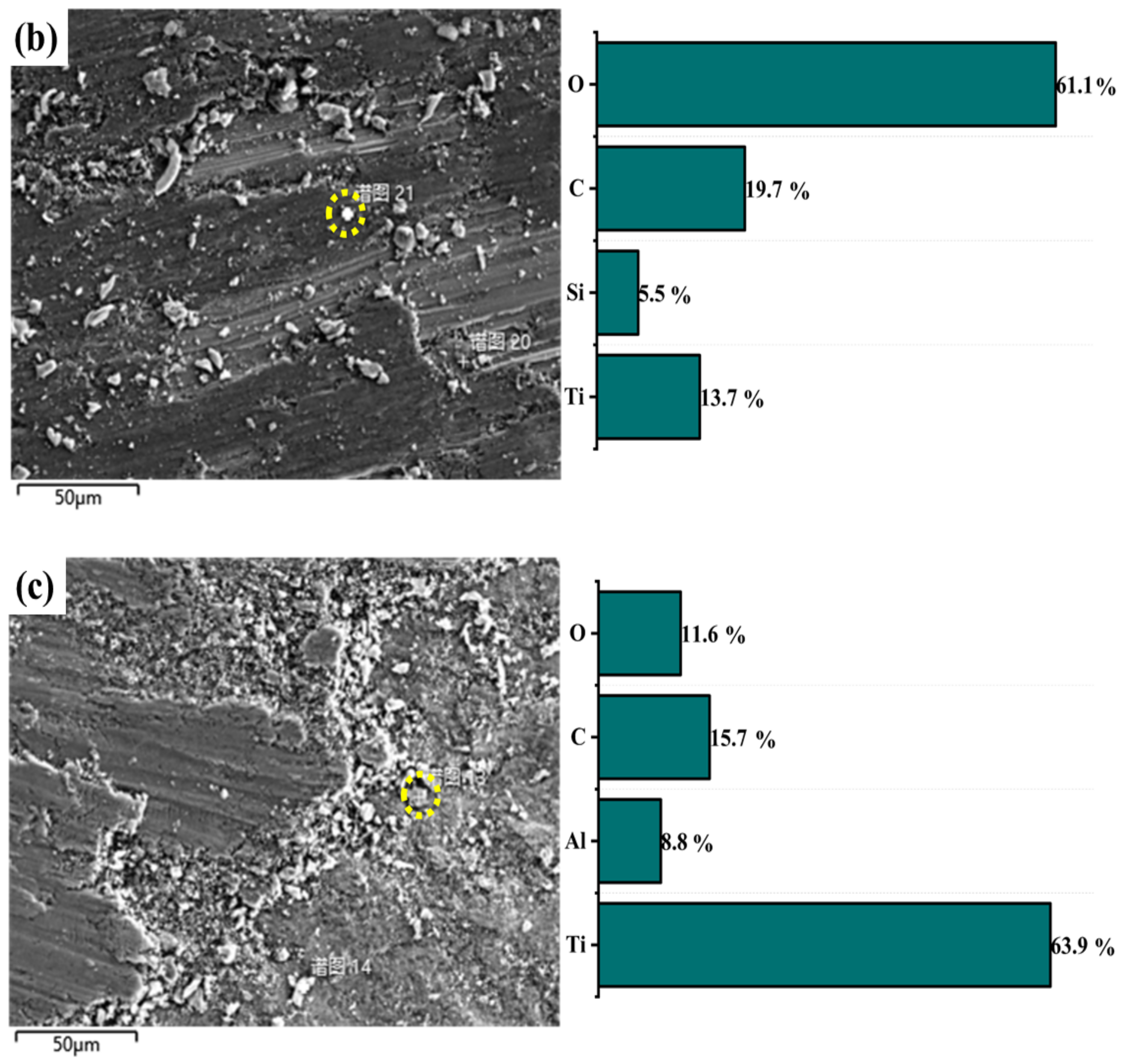 Materials 15 09078 g009b