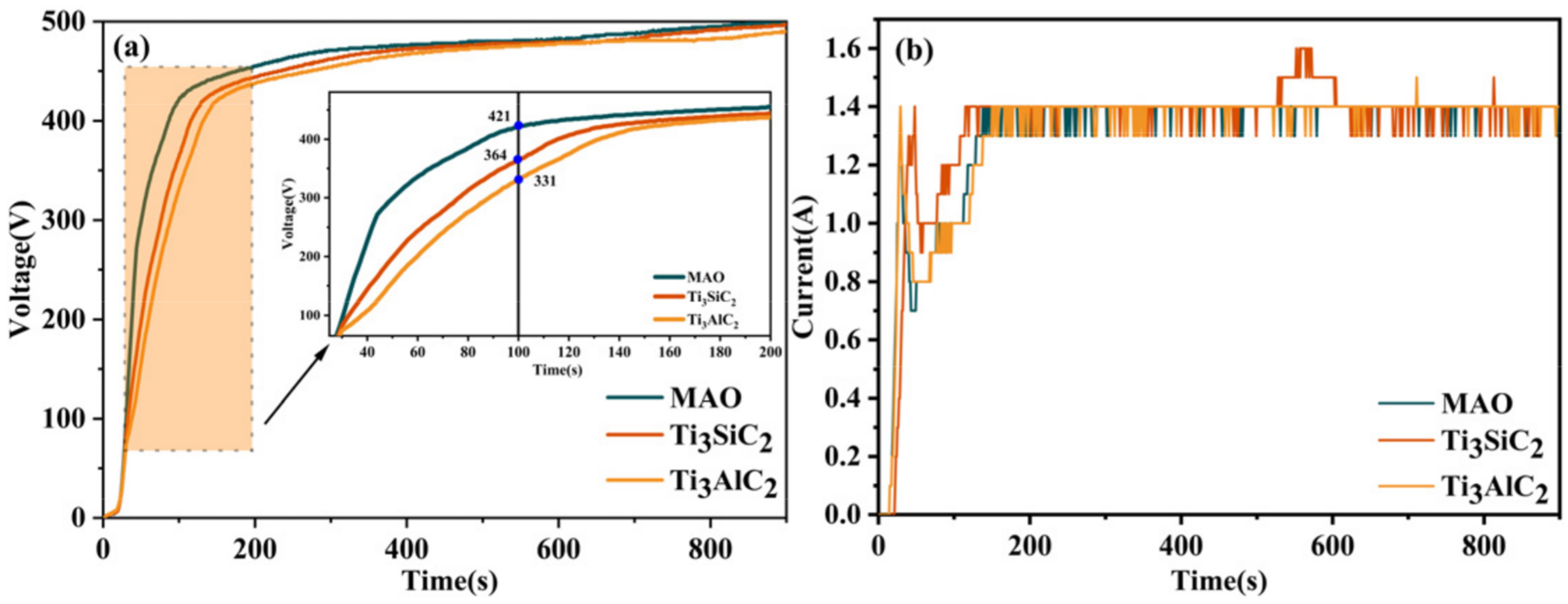 Materials 15 09078 g010