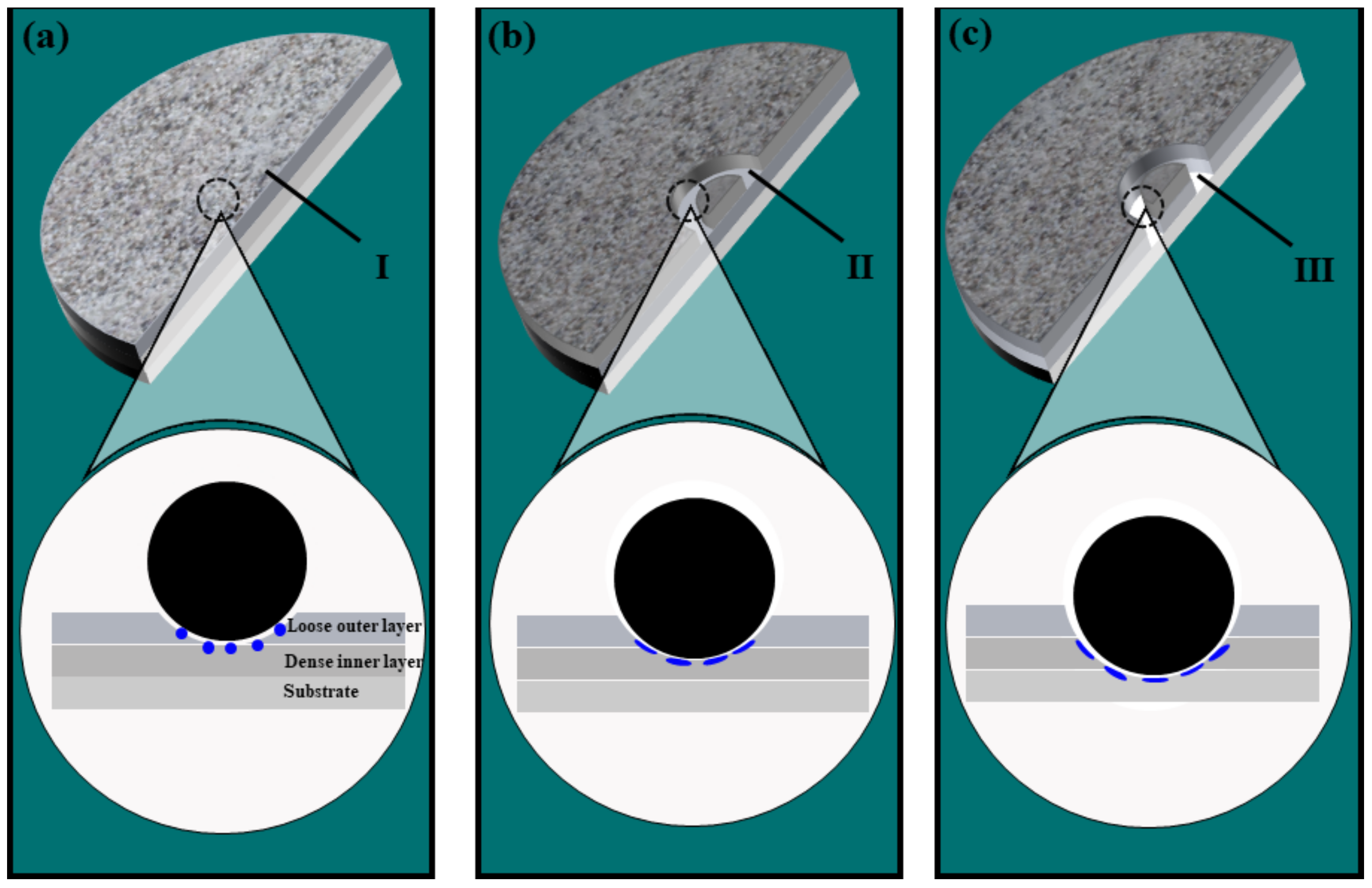 Materials 15 09078 g011