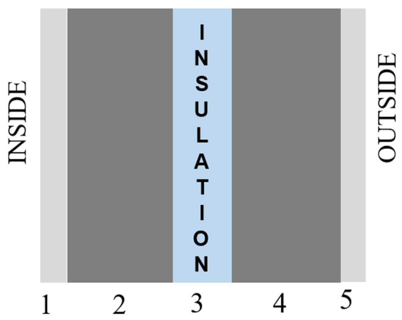 Materials 15 09079 g003