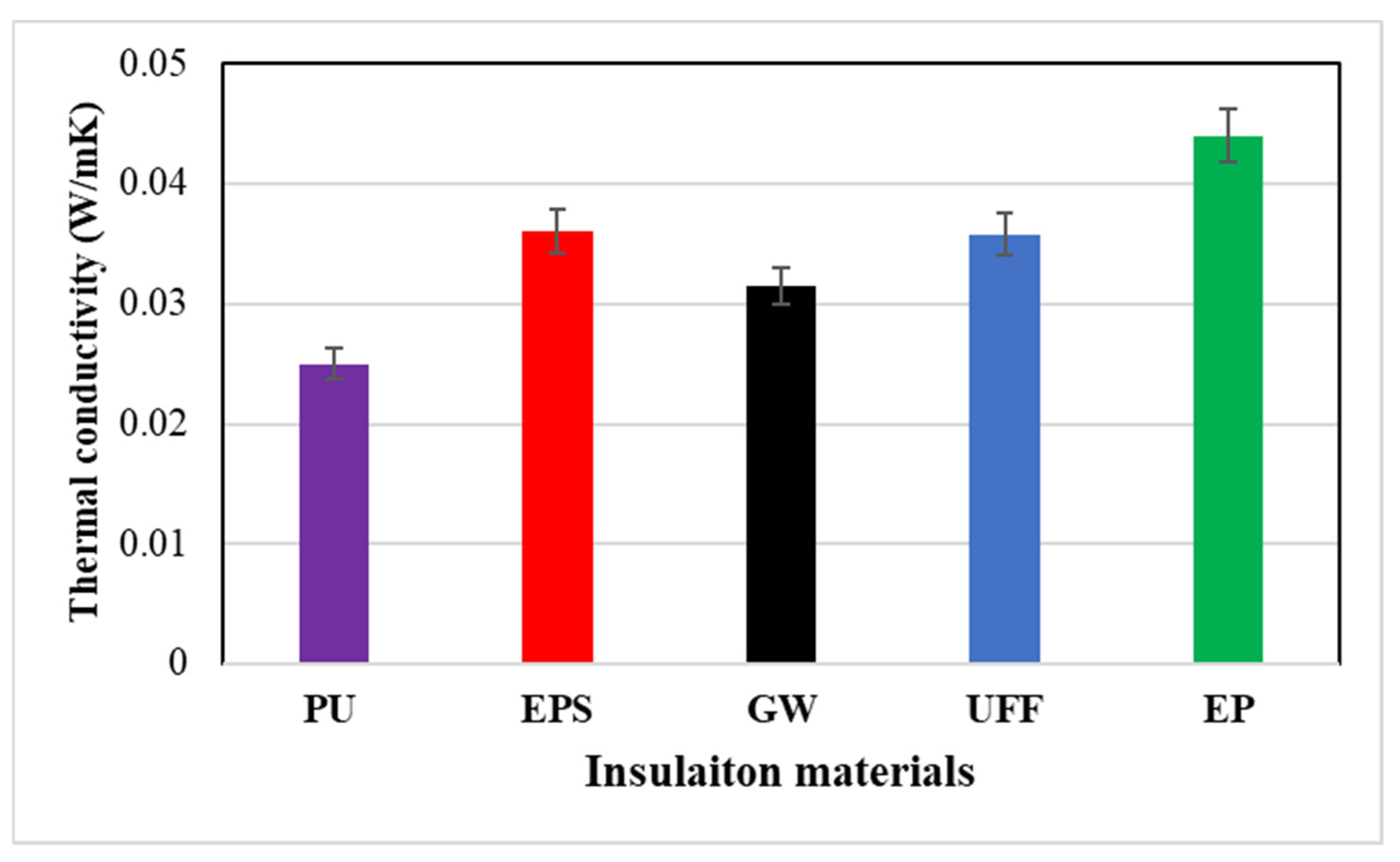 Materials 15 09079 g004