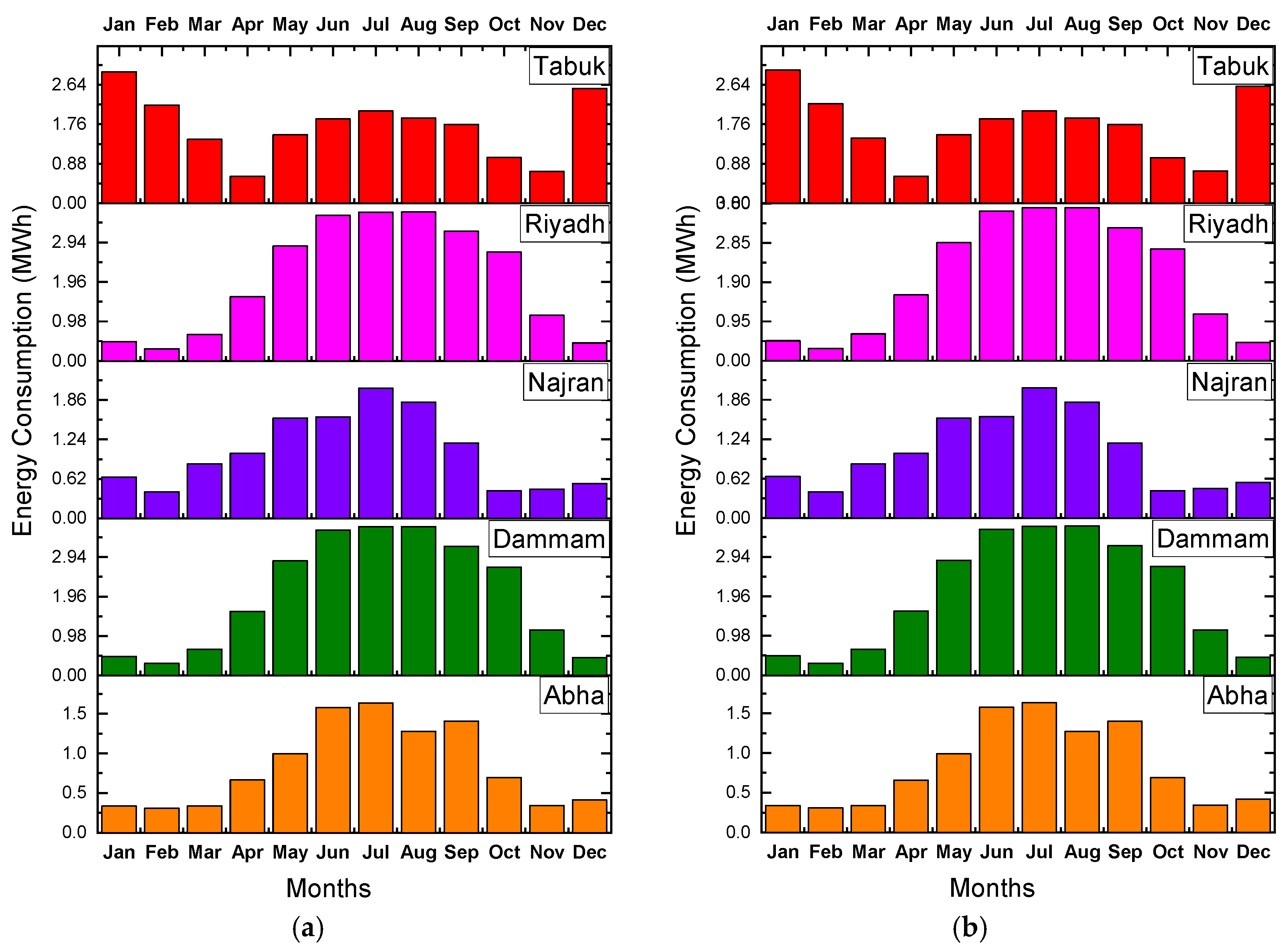 Materials 15 09079 g005a