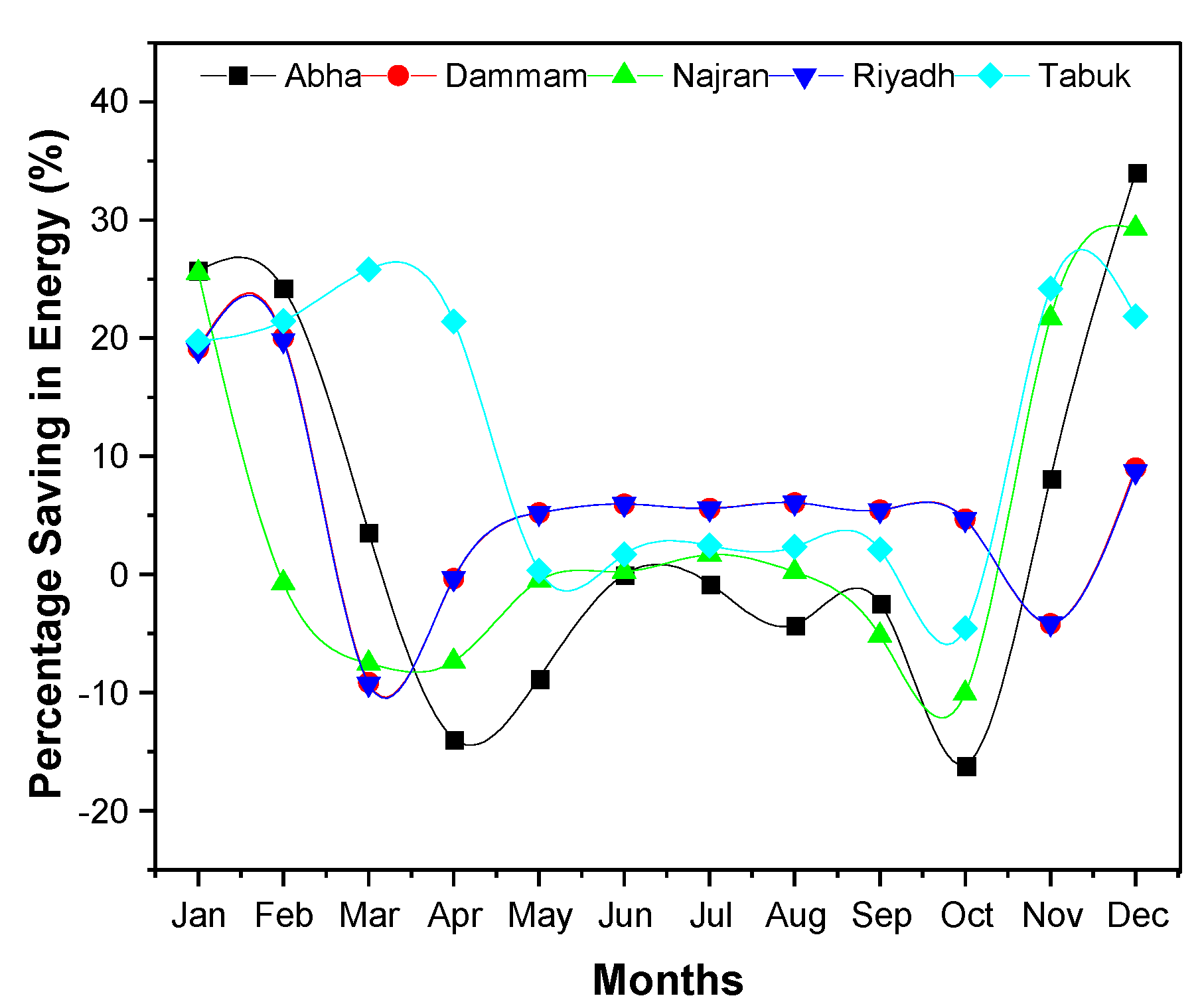 Materials 15 09079 g006