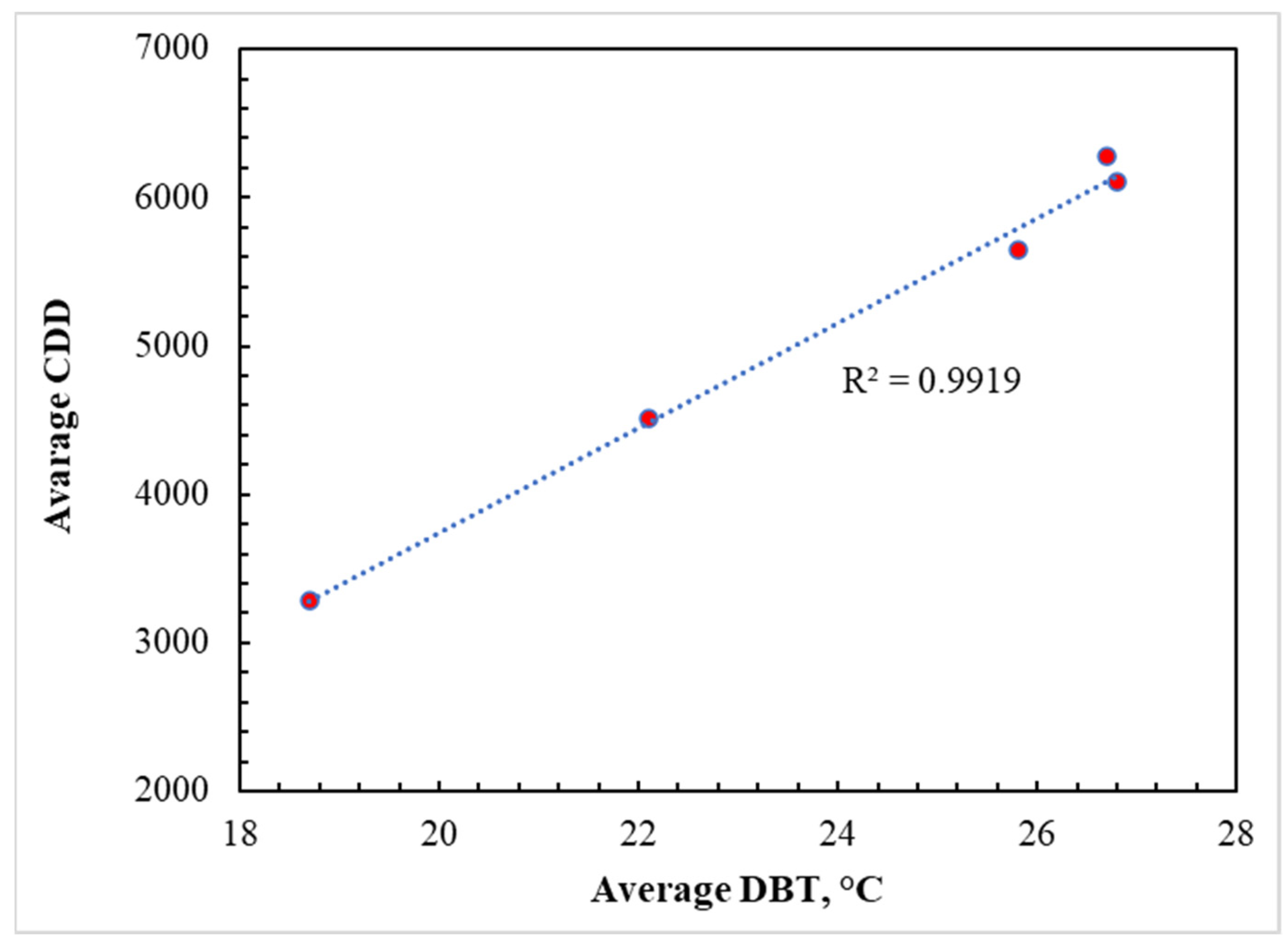 Materials 15 09079 g007