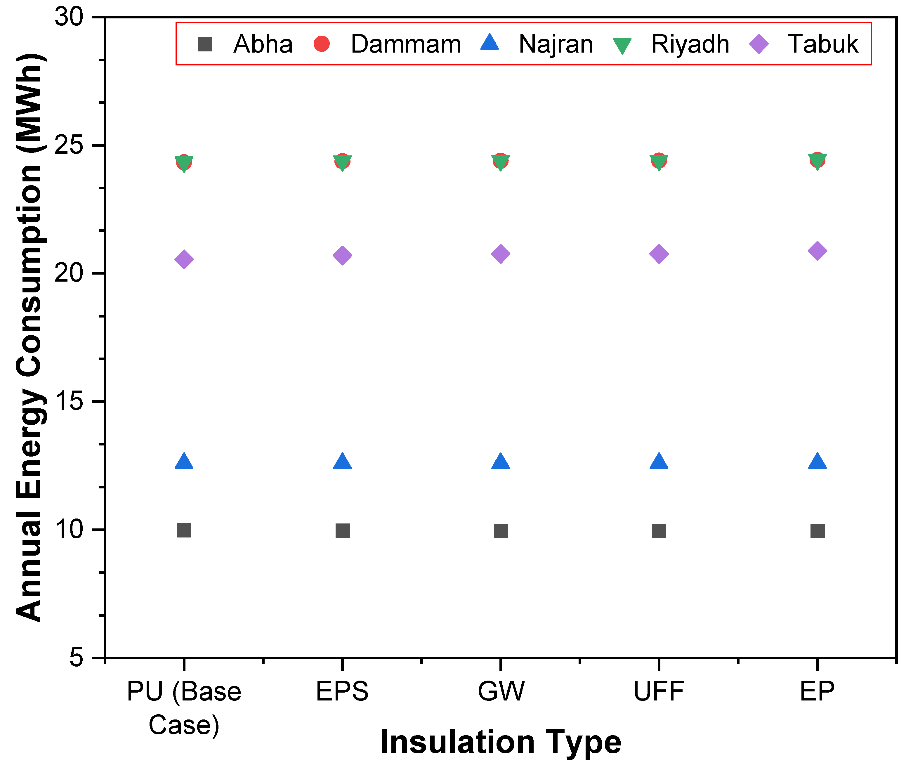 Materials 15 09079 g008