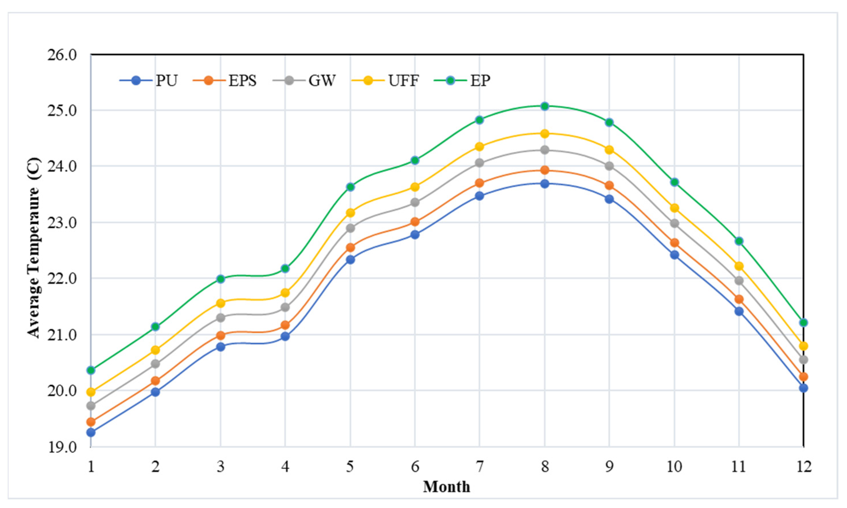 Materials 15 09079 g010