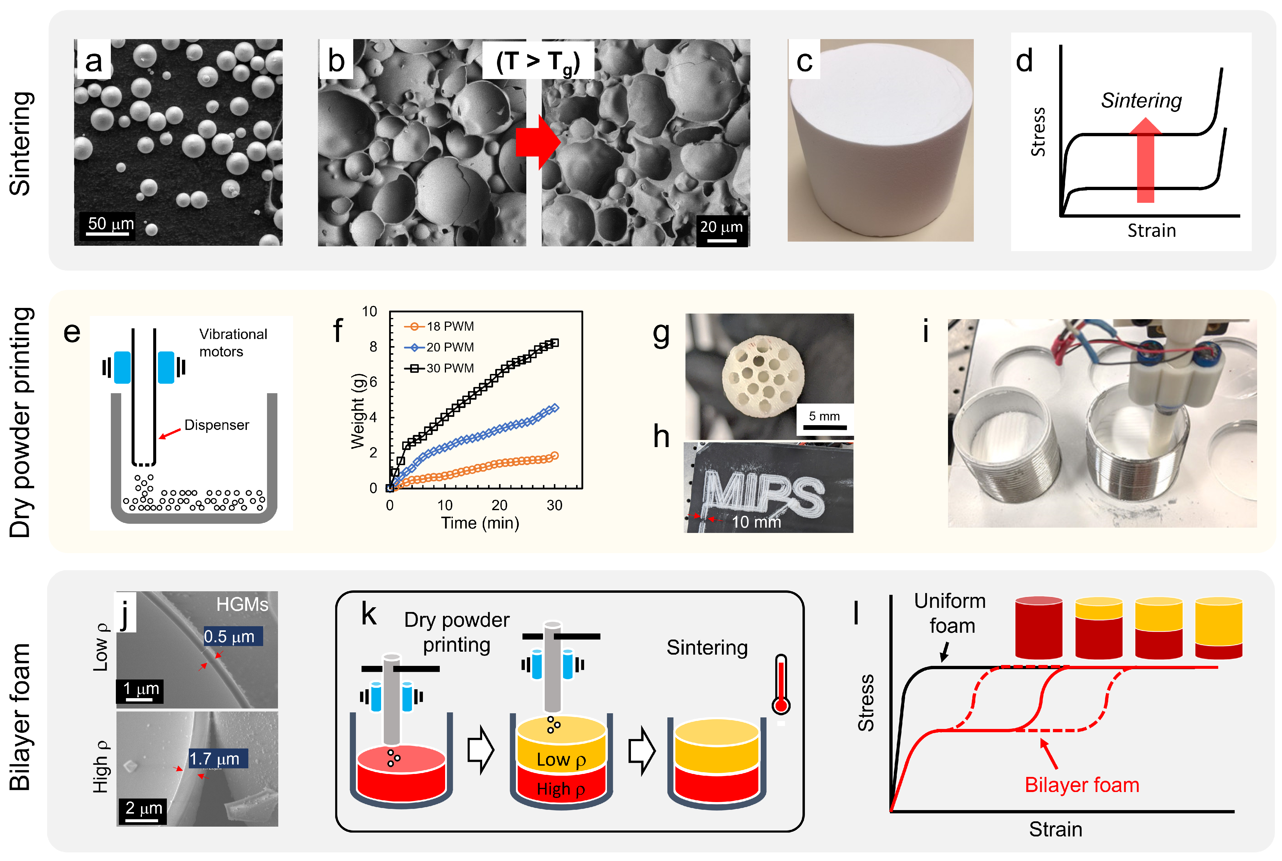 Materials 15 09080 g001
