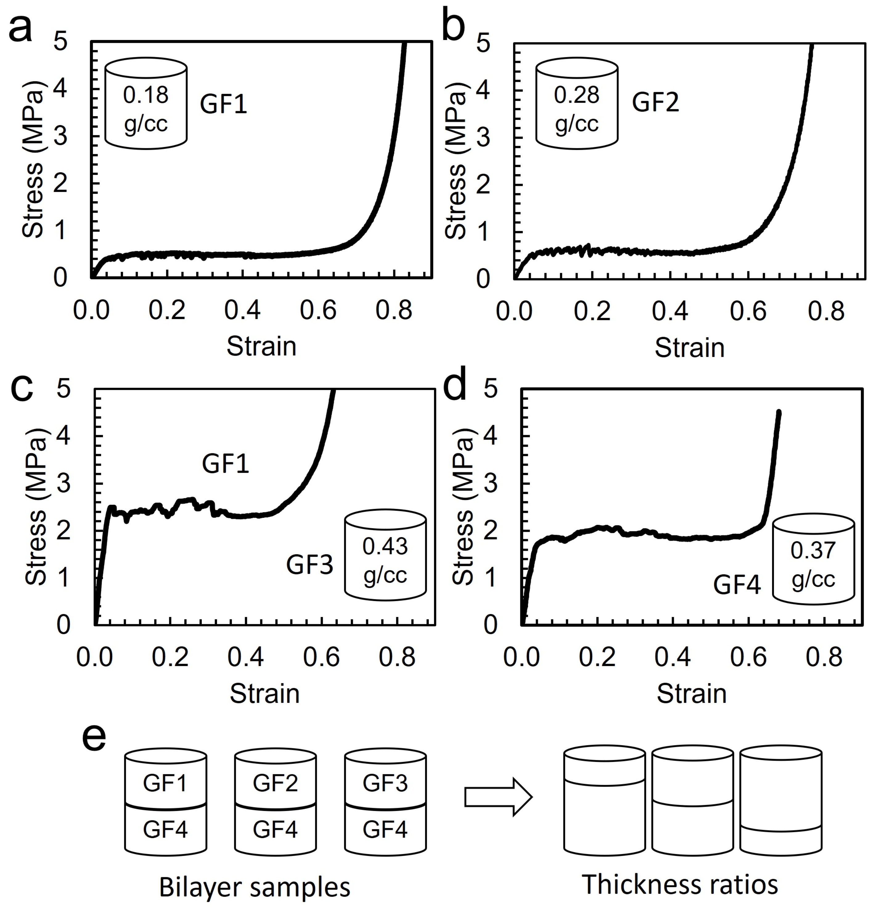 Materials 15 09080 g002