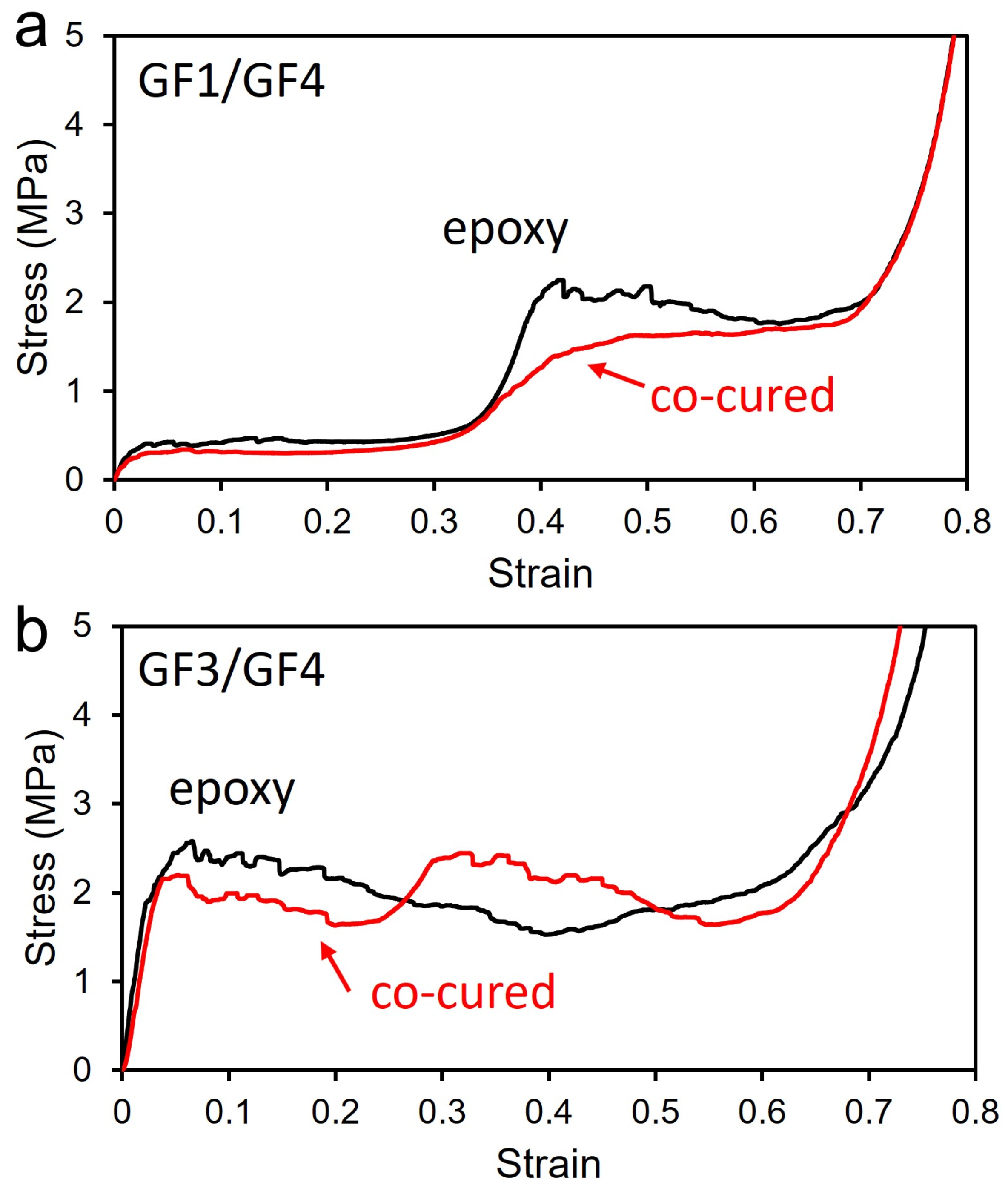 Materials 15 09080 g004