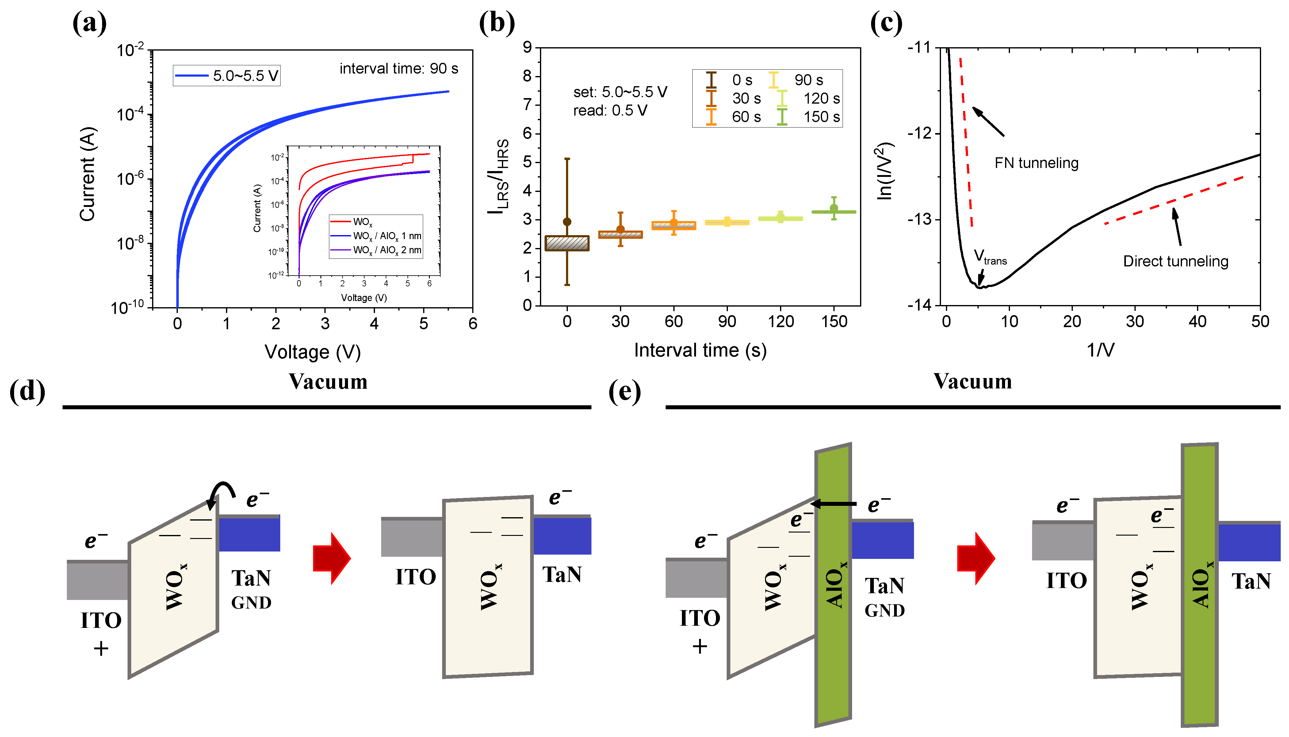 Materials 15 09081 g003 Materials 15 09081 g003