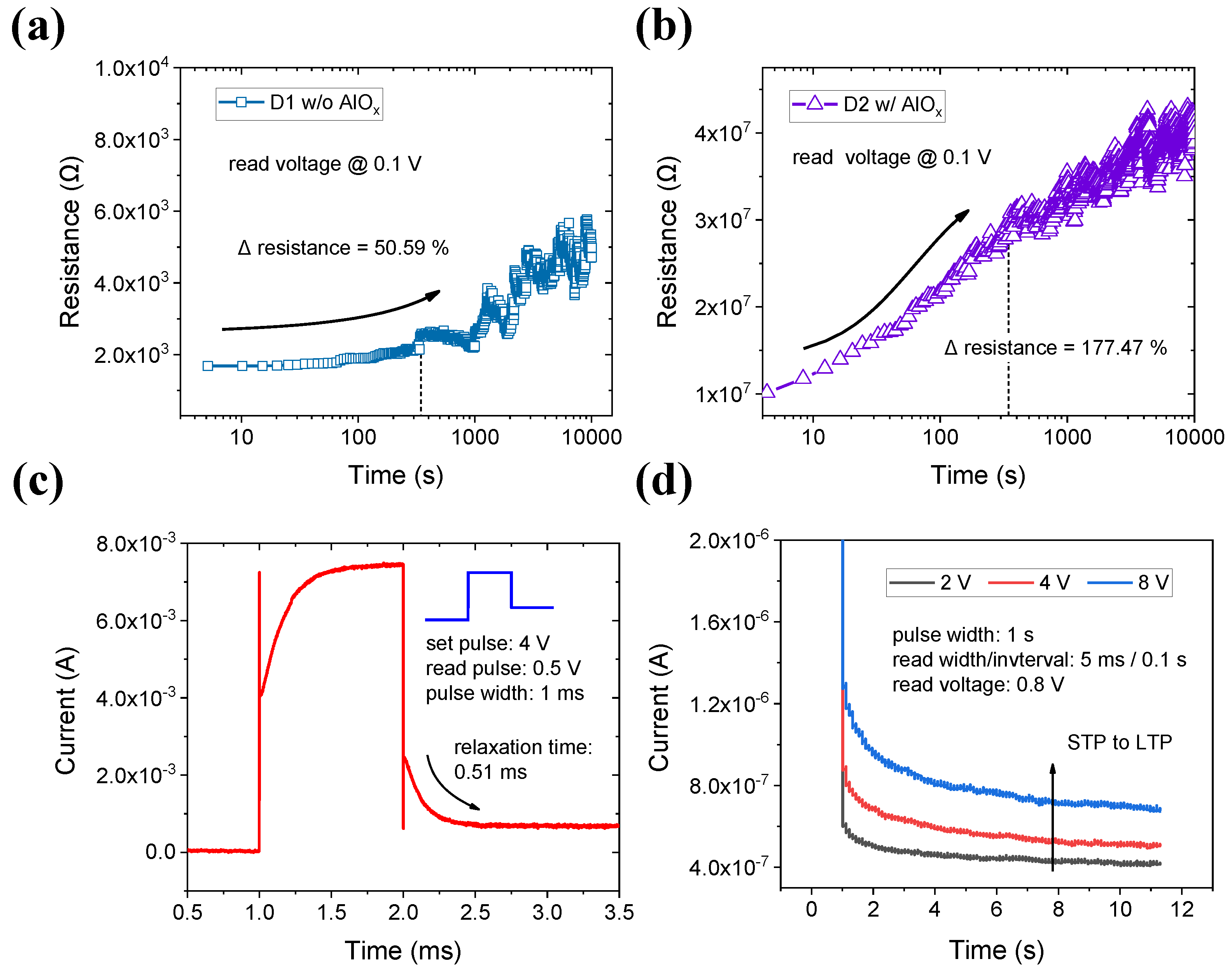 Materials 15 09081 g004 Materials 15 09081 g004