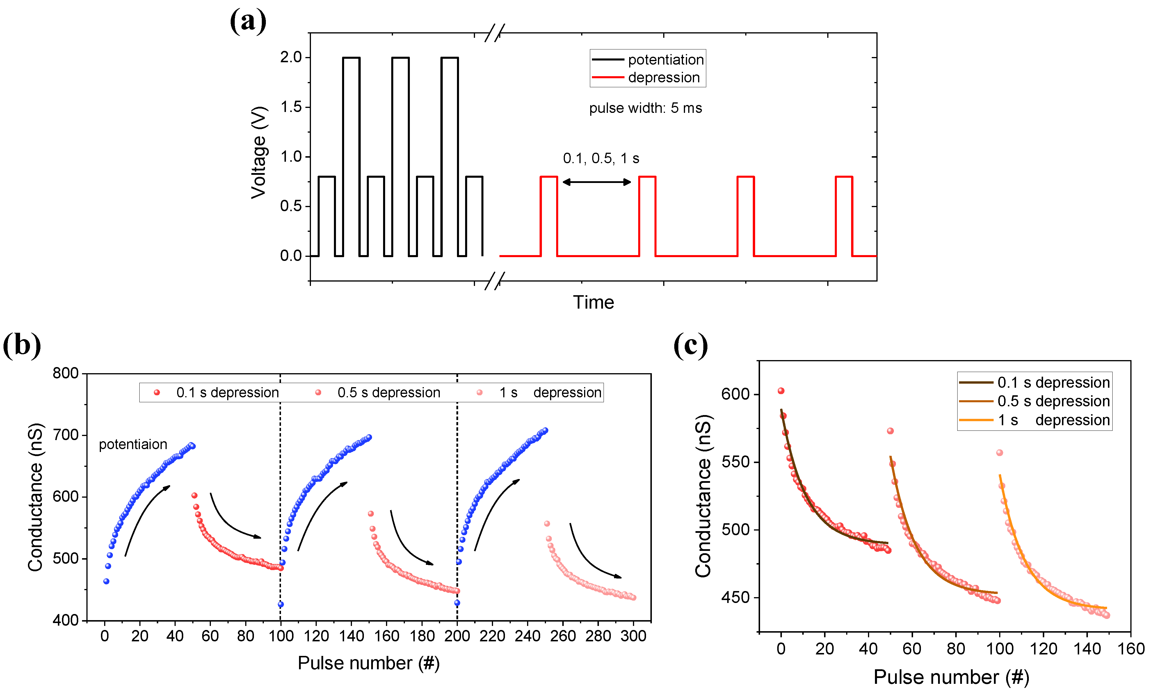 Materials 15 09081 g005 Materials 15 09081 g005