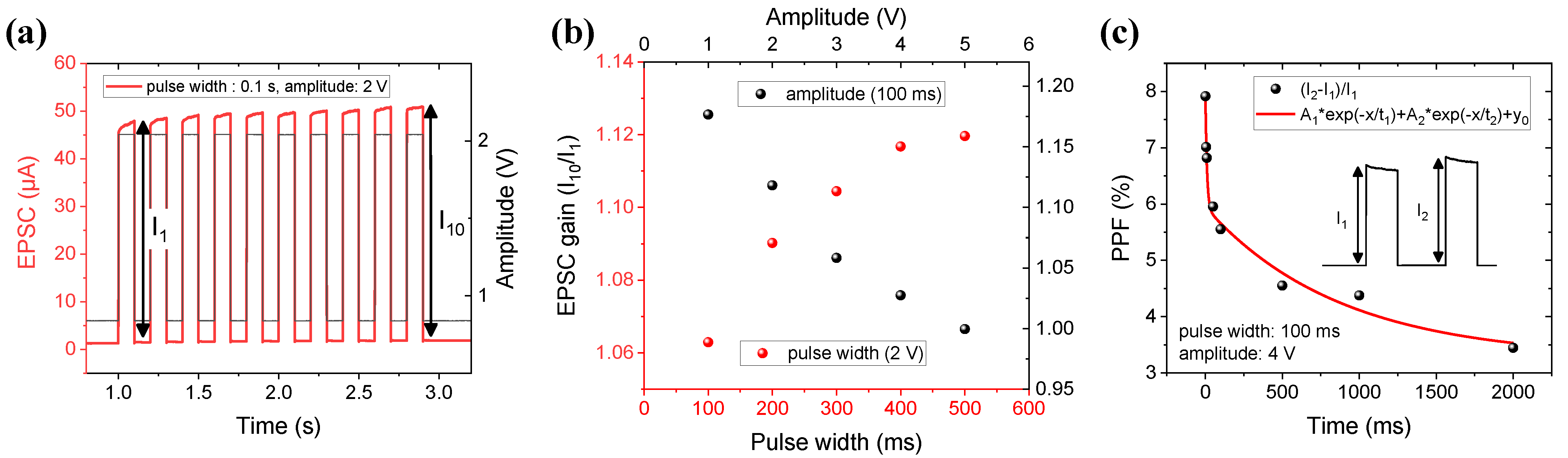 Materials 15 09081 g006 Materials 15 09081 g006
