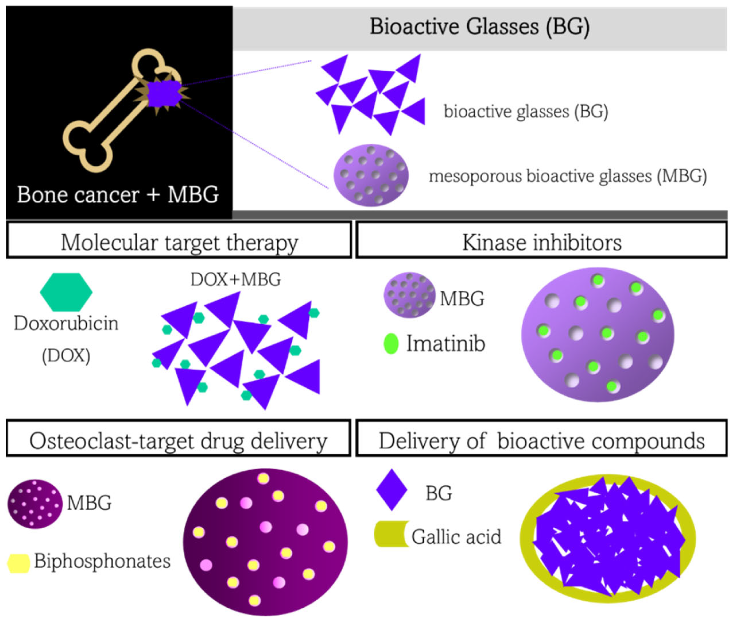 Materials 15 09082 g002 Materials 15 09082 g002