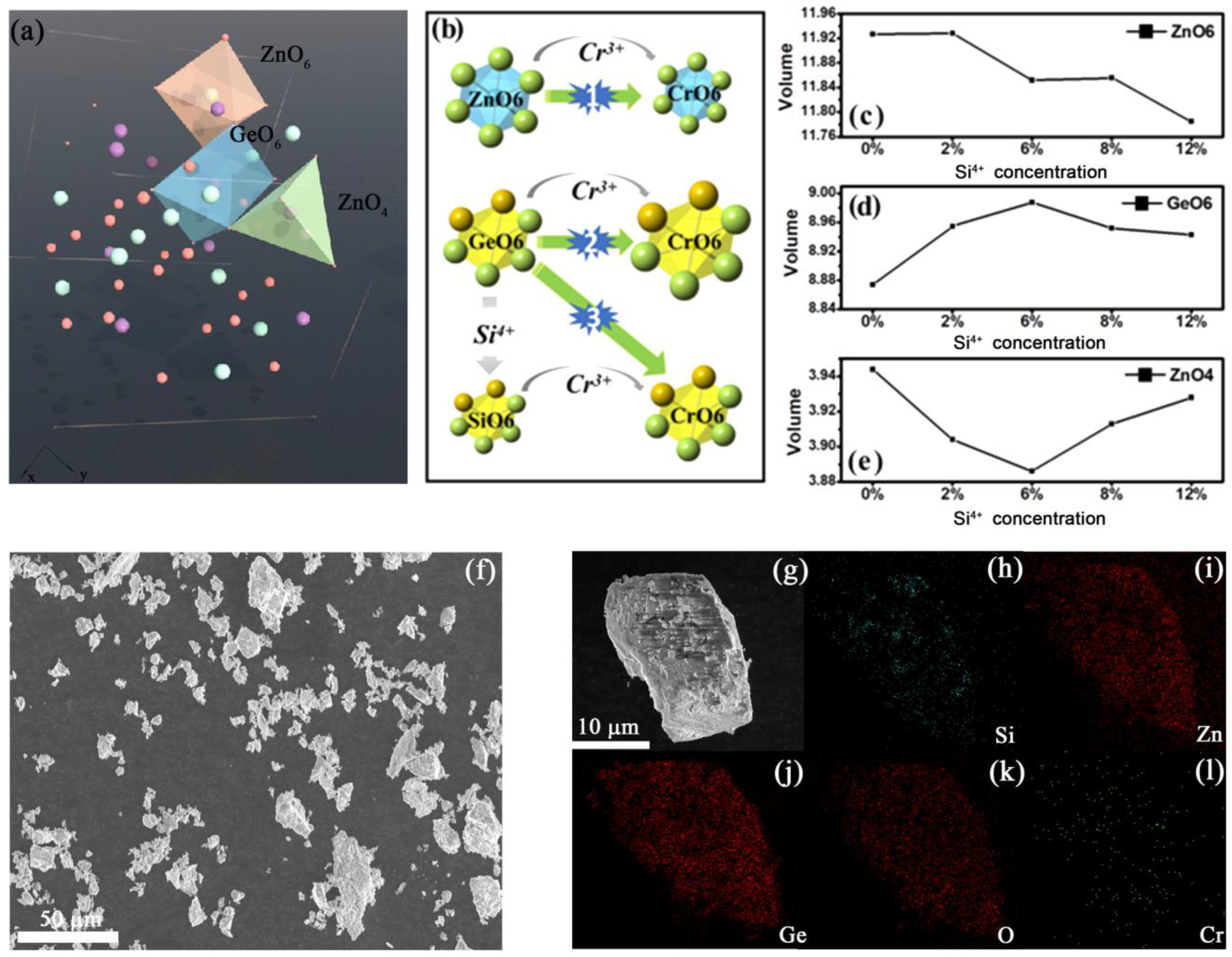 Materials 15 09083 g001 Materials 15 09083 g001