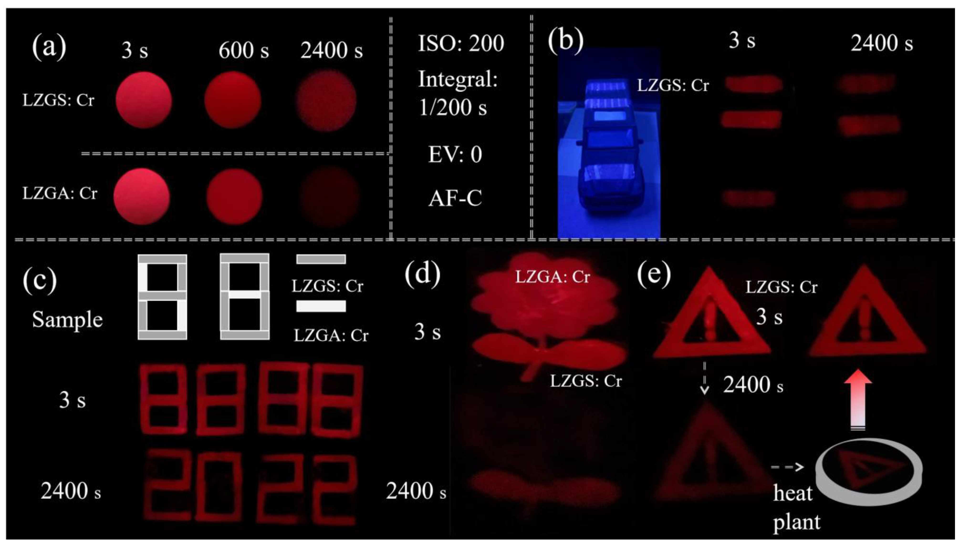 Materials 15 09083 g005 Materials 15 09083 g005